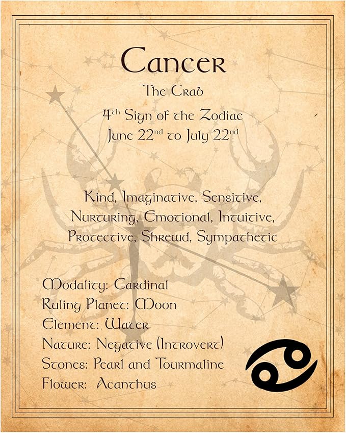 AMERICAN LUXURY GIFTS Cancer Zodiac Sign Wall Art Print - 8x10 Constellation Print Ideal For Home Decor, Office Decor, Bedroom Decor. Unframed
