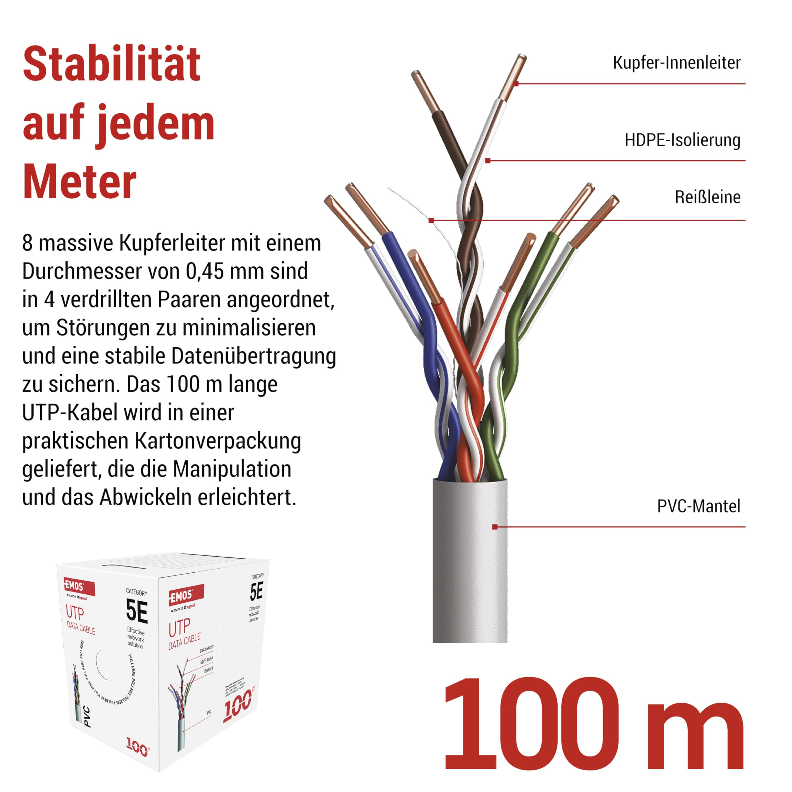 EMOS - Cavo di rete UTP CAT 5e, 100 m, PVC - Cavo patch UTP CAT5e - Filo Cu- Cavo LAN Gigabit - Cavo Ethernet non schermato - per interni