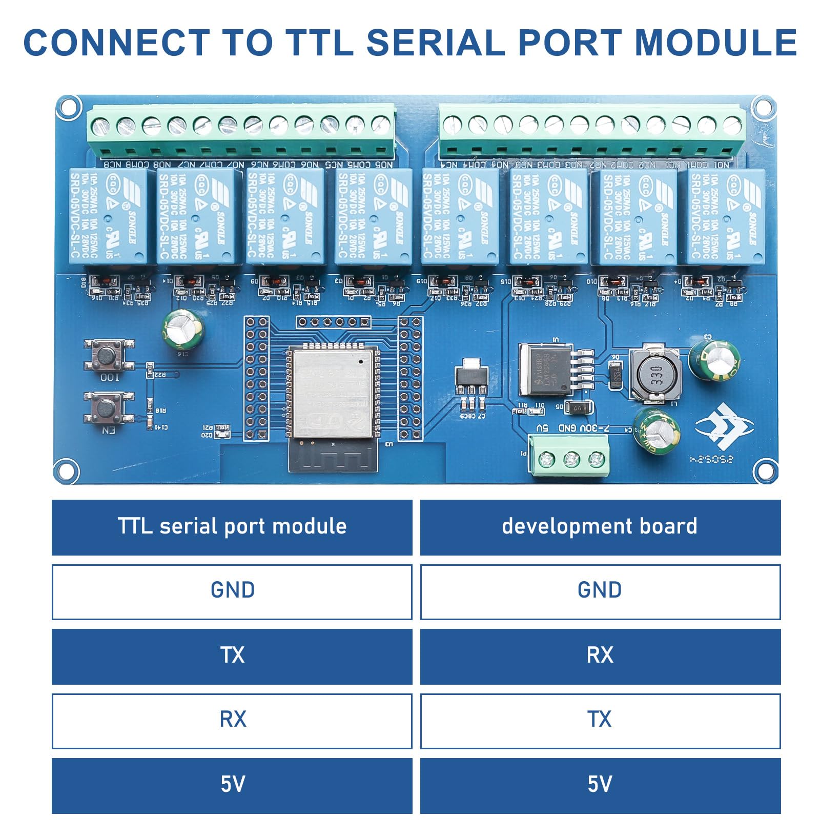 ESP 8-kanałowy moduł przekaźnika, WiFi Bluetooth BLE moduł przekaźnika ESP-32, płyta rozwojowa, DC 5-30 V, przekaźnik do płyty rozwoju wtórnego ESP (LC-Relay-ESP-8R-D5)