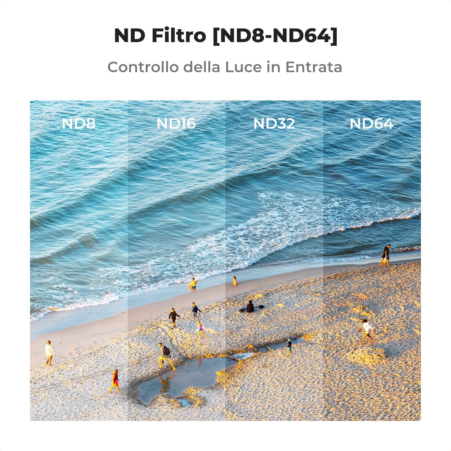 K&F CONCEPT Filtro per DJI Avata 2, Kit de ND Filtri per Avata 2 con UV, Polarizzatore Filtro PL, ND8, ND16, ND32, ND64 Compatibile con DJI Avata 2 per 28 Strati Nano Rivestimento