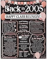 Vista 585 de Lone Star Art 66ª Reunión de Graduados (Sesenta y seis) Decoración en Oro - Recordando El Año - Clase de 1959 - Póster Sin Marco de 11x14 - Globos