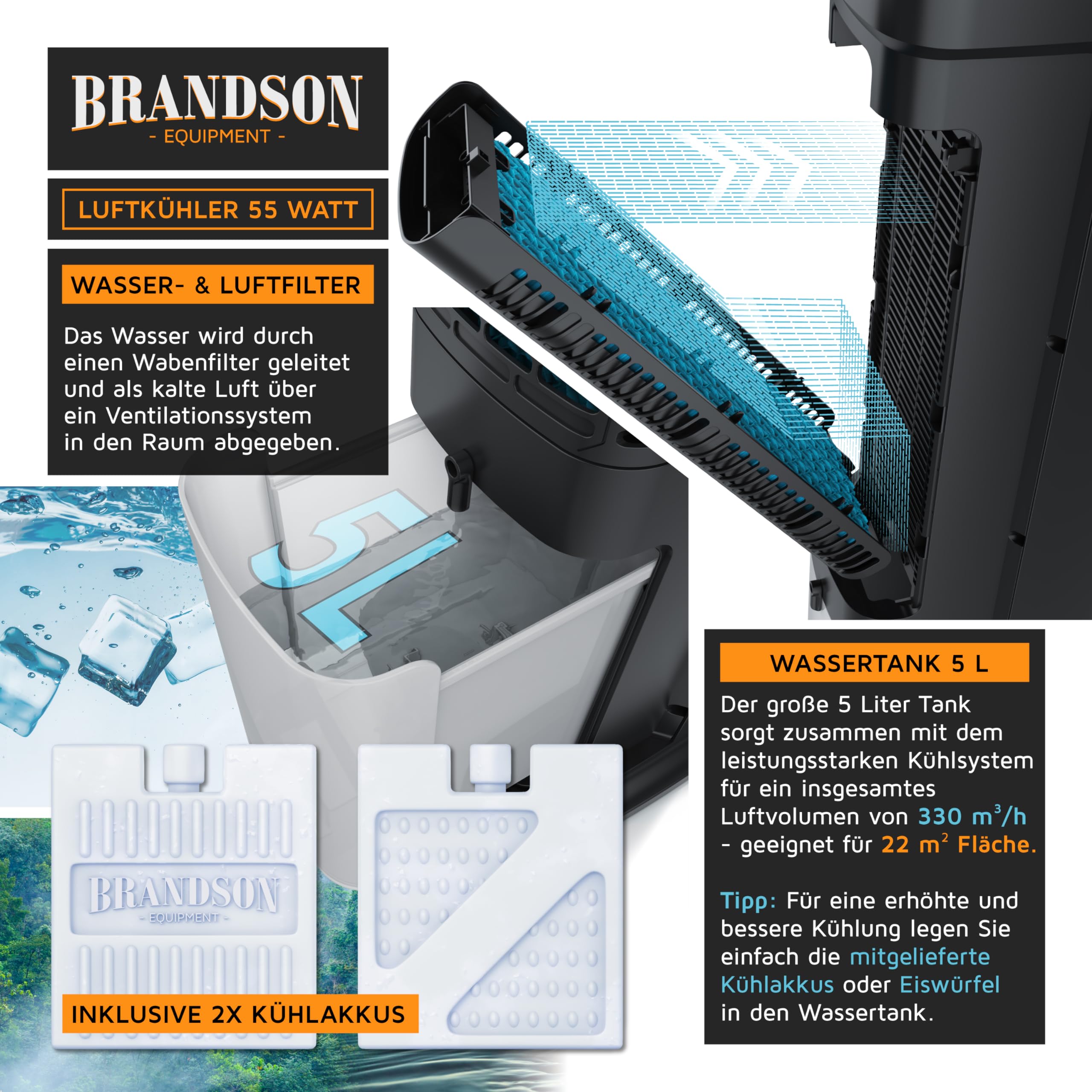 Brandson - Turmventilator mit Wasserkühlung - Sieger Ventilatoren und Luftkühler 2026-4 in 1 - Verdunstungskühler - Luftkühler - Ventilator - ohne Abluftschlauch- sehr leise