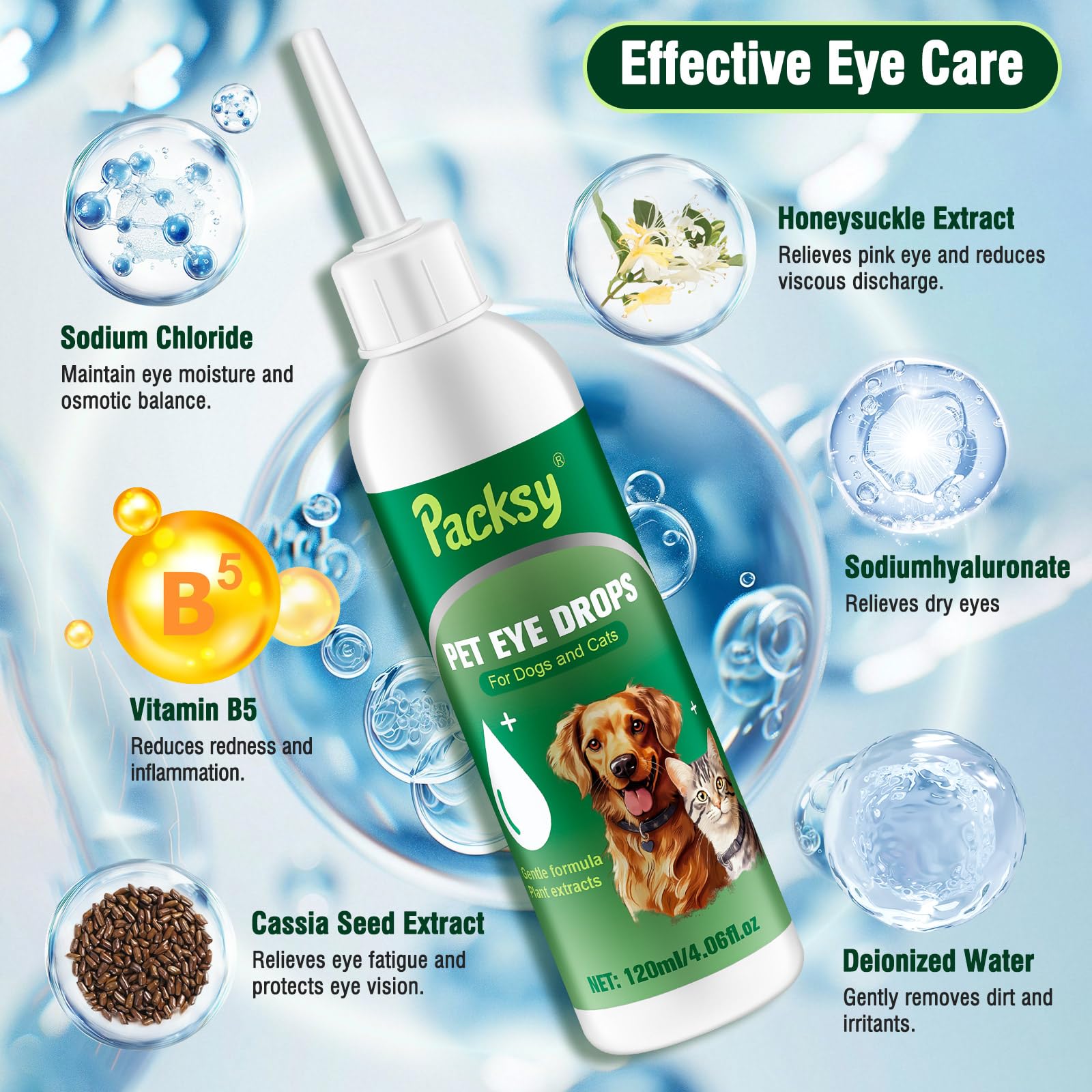 120ml/4.06fl oz Pet Eye Drops for Dogs and Cats,Solution for Redness,Itching and Tear Stains,Fast-Acting,Safe for All Breeds and Sizes — Amazon image 3