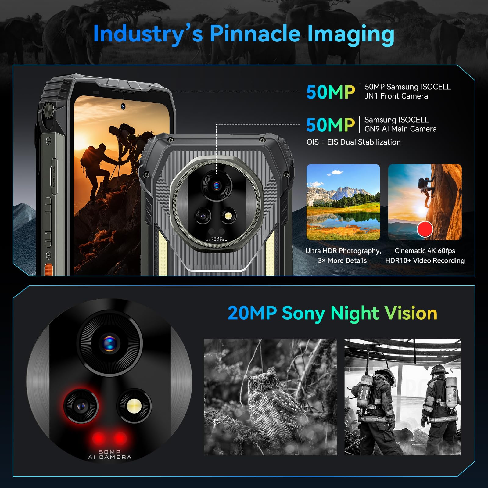 Amazon.com: Blackview XPLORE 2 Gemini AI 5G Rugged Phone with