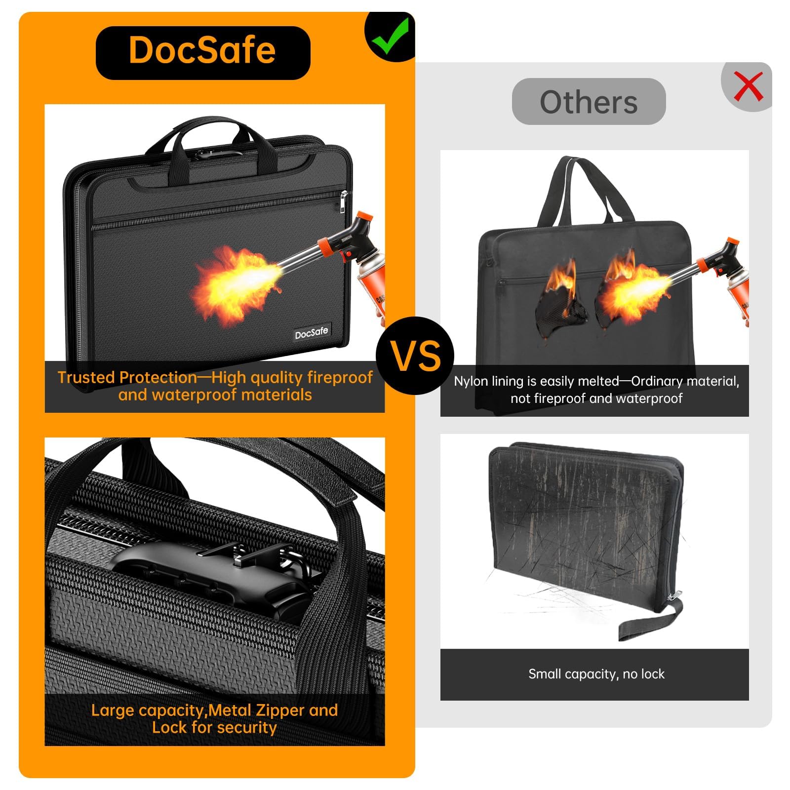Organizador de documentos ignífugo con cremallera y cerradura, carpeta de archivos expandible de 13 bolsillos, carpeta A4, soporte para documentos con asa, organizador de archivos para documentos de