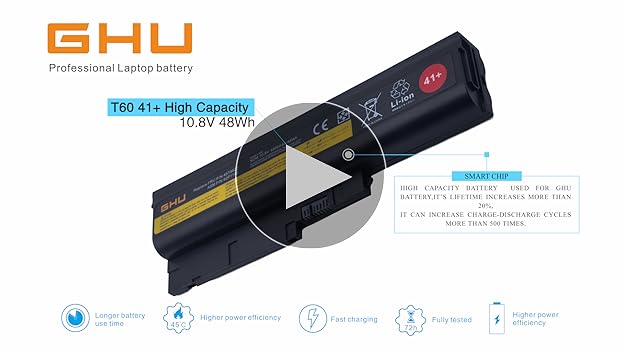 Amazon.com: GHU New Battery 48 Wh Replacement 40Y6799