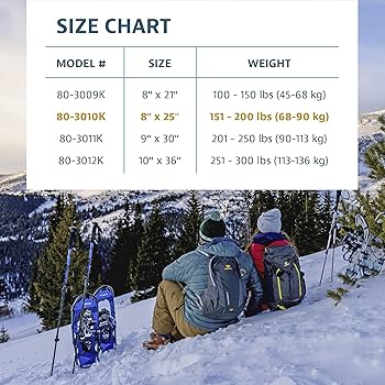 Yukon Advanced Snowshoe Kit, 825 : Amazon.ca: Sports & Outdoors