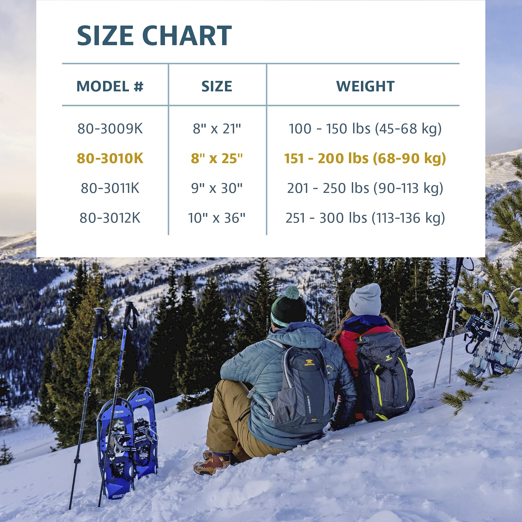 Yukon Charlie's Kit avanzato per racchette da neve, multiplo, con racchette da neve, bastoncini da trekking e borsa da viaggio