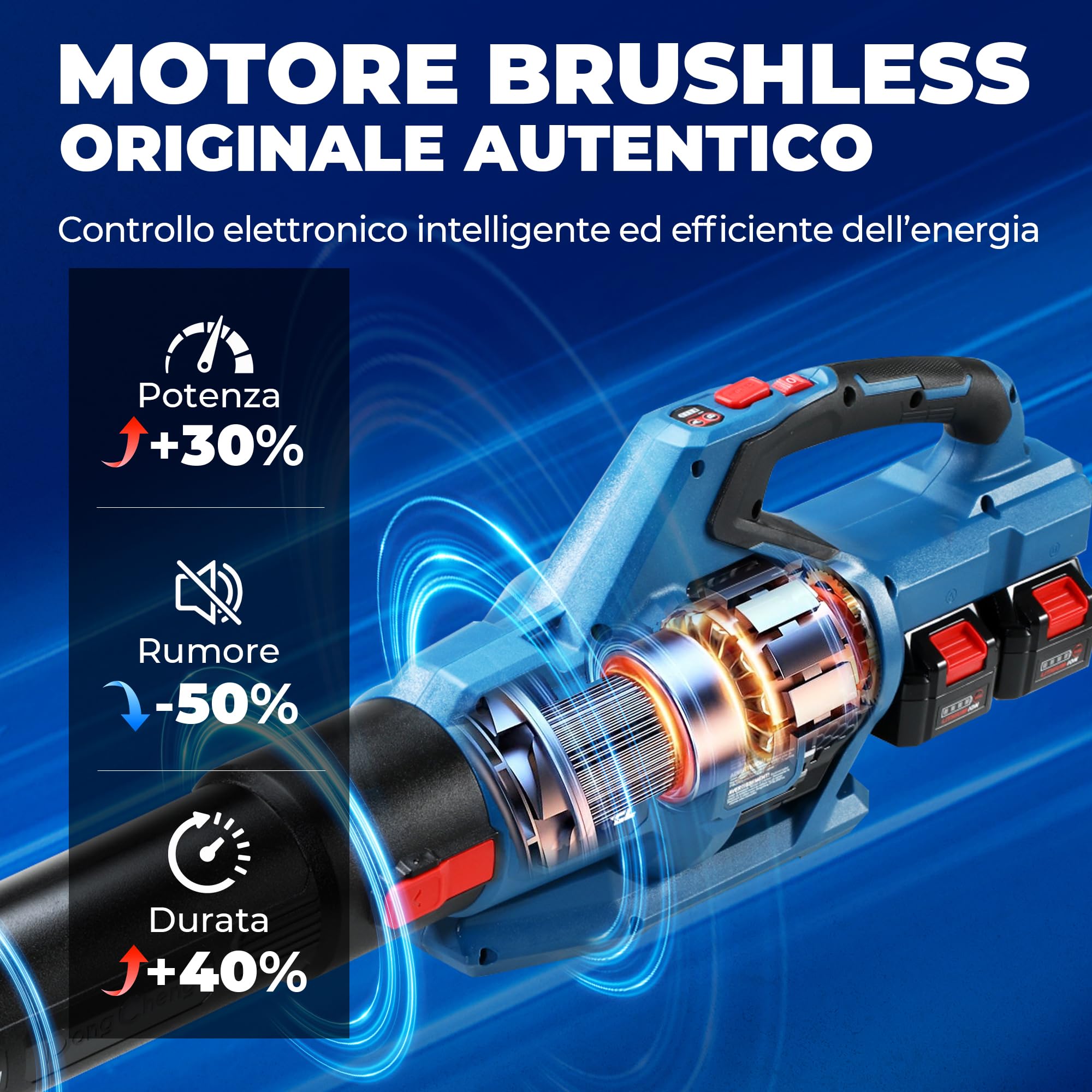 Dong Cheng Soffiatore a batteria 2x20 V, tecnologia a turbina, cambio continuo con 3 ugelli, batteria da 4 Ah e caricabatterie, per foglie di massa e rifiuti ostinati in giardini, su strade e