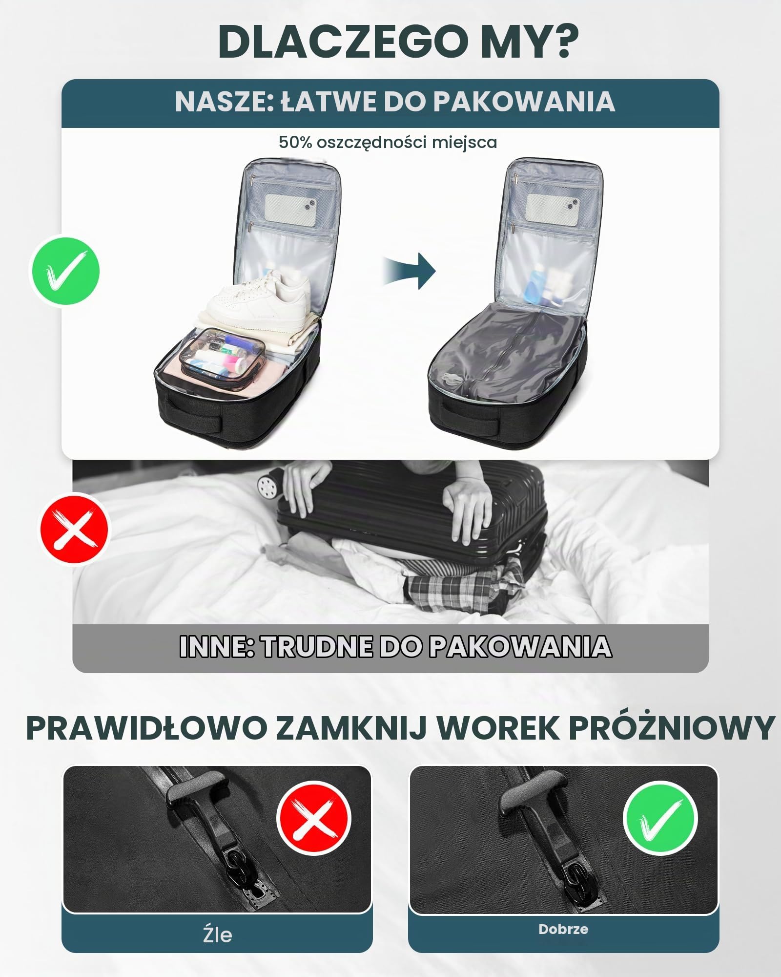 SZLX Plecak Próżniowy Bagaż Podręczny Dla Kobiet, Plecak Z Poduszką i Systemem Próżniowym Do Podróży, Plecak Podróżny Ryanair W Rozmiarze Kabinowym Z Pompką, Wodoodporna Walizka Próżniowa Dla Mężczyzn