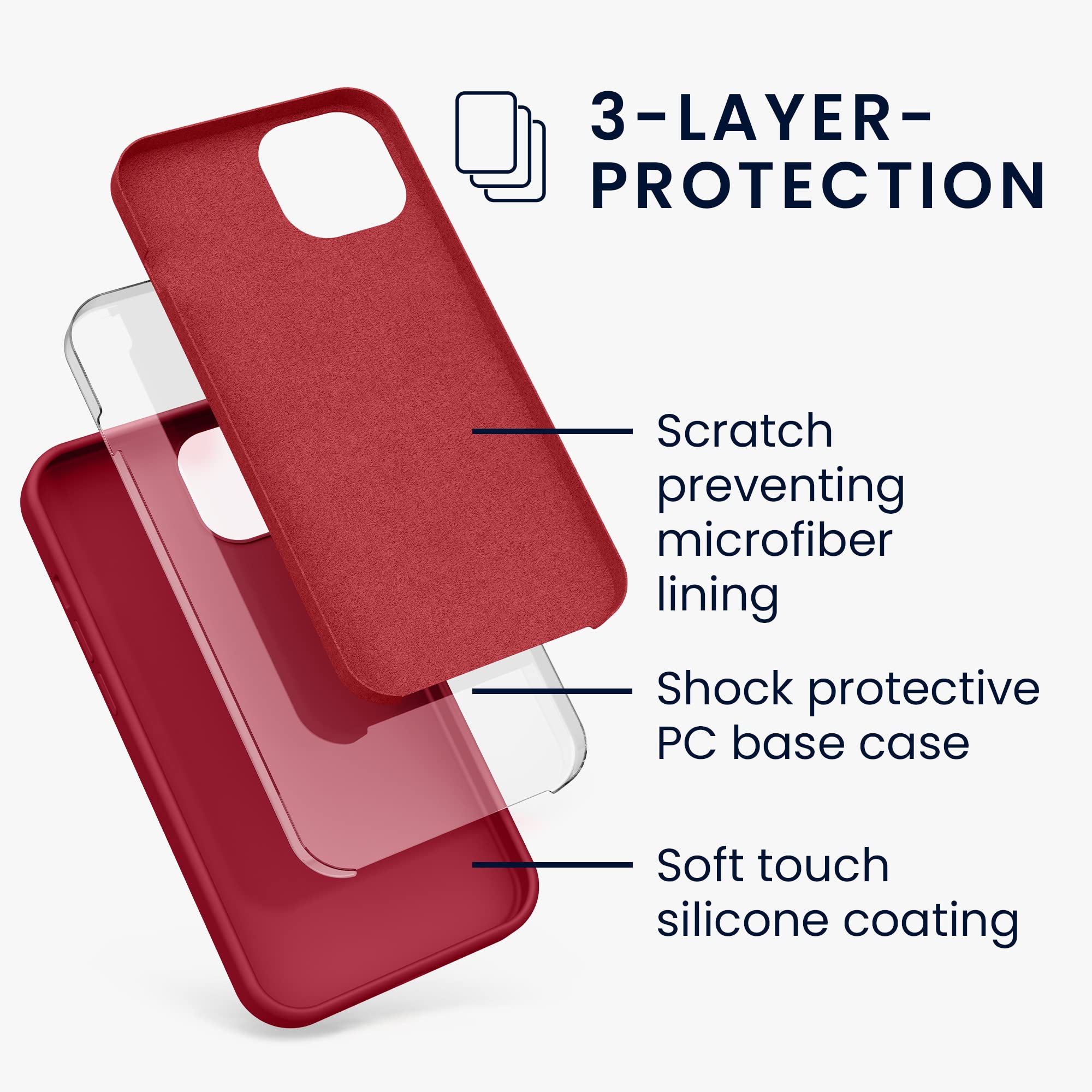 Custodia IPhone 13 Morbida Gomma TPU Rossa - Protezione Antiurto Anti Graffio