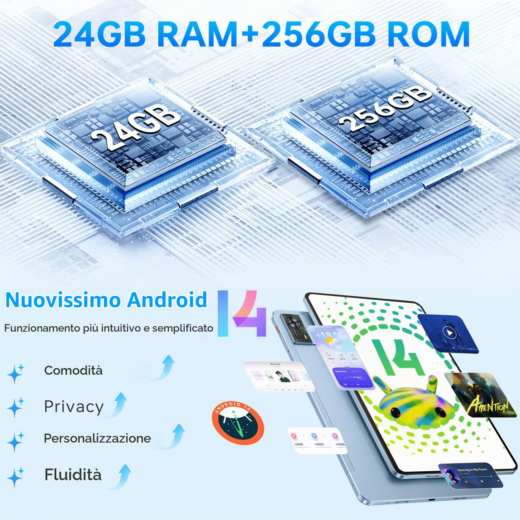 OUKITEL OT5S Android 14 Tablet 12 Pollici - 12GB RAM+256GB (2TB TF) Gaming Tablet, 8250mAh, 2.4K Display, Widevine L1, Octa-core, 12MP 5G Tablet PC 4G LTE /5G WiFi/GMS/GPS/BT5.0/18W PD