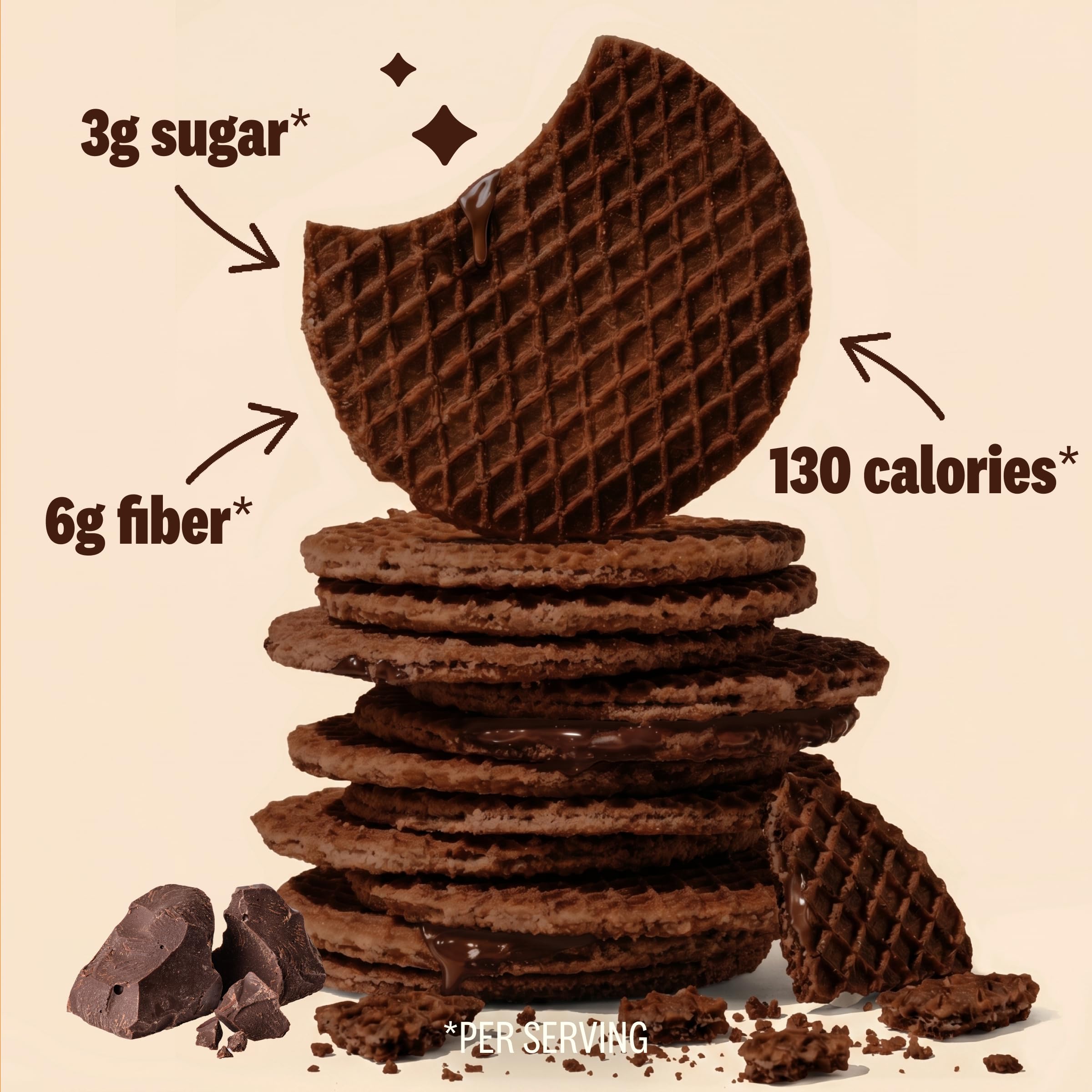 Amazon.com: Rip Van Wafels Chocolate Brownie Stroopwafels