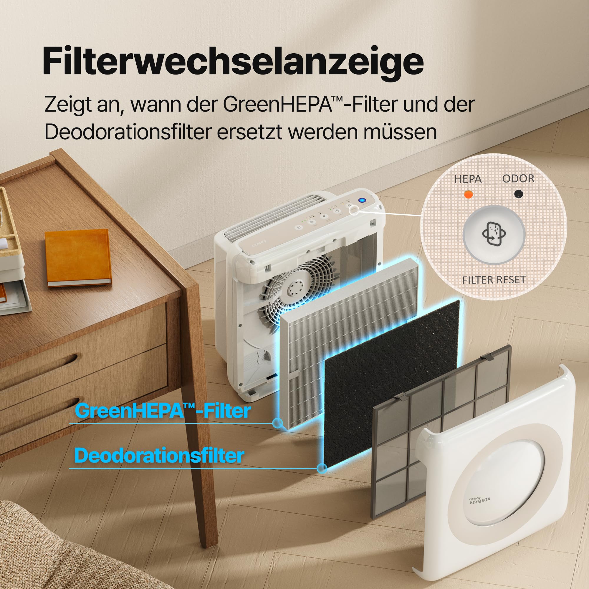 COWAY Luftreiniger Allergiker, Energiesparender ECO-Modus, Entfernt 99,999% der schädlichen Partikel bis zu 0,01 µm, für Allergie (ECARF Siegel) Staub Pollen, CADR 421m³/h, ap-1512hh MIGHTY (Weiß)