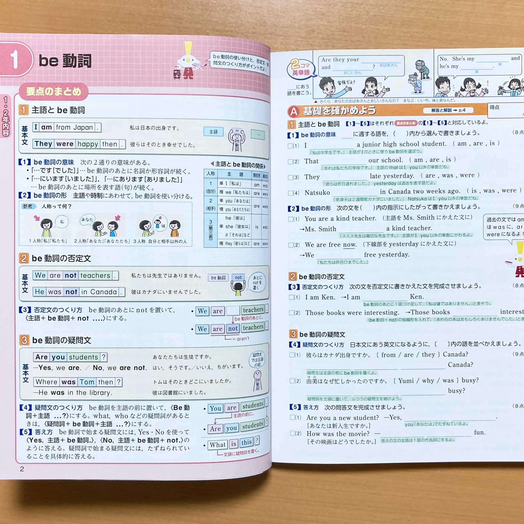 Amazon.co.jp: 2025年度版「これで 完ぺき 英語【中は生徒用】解答と