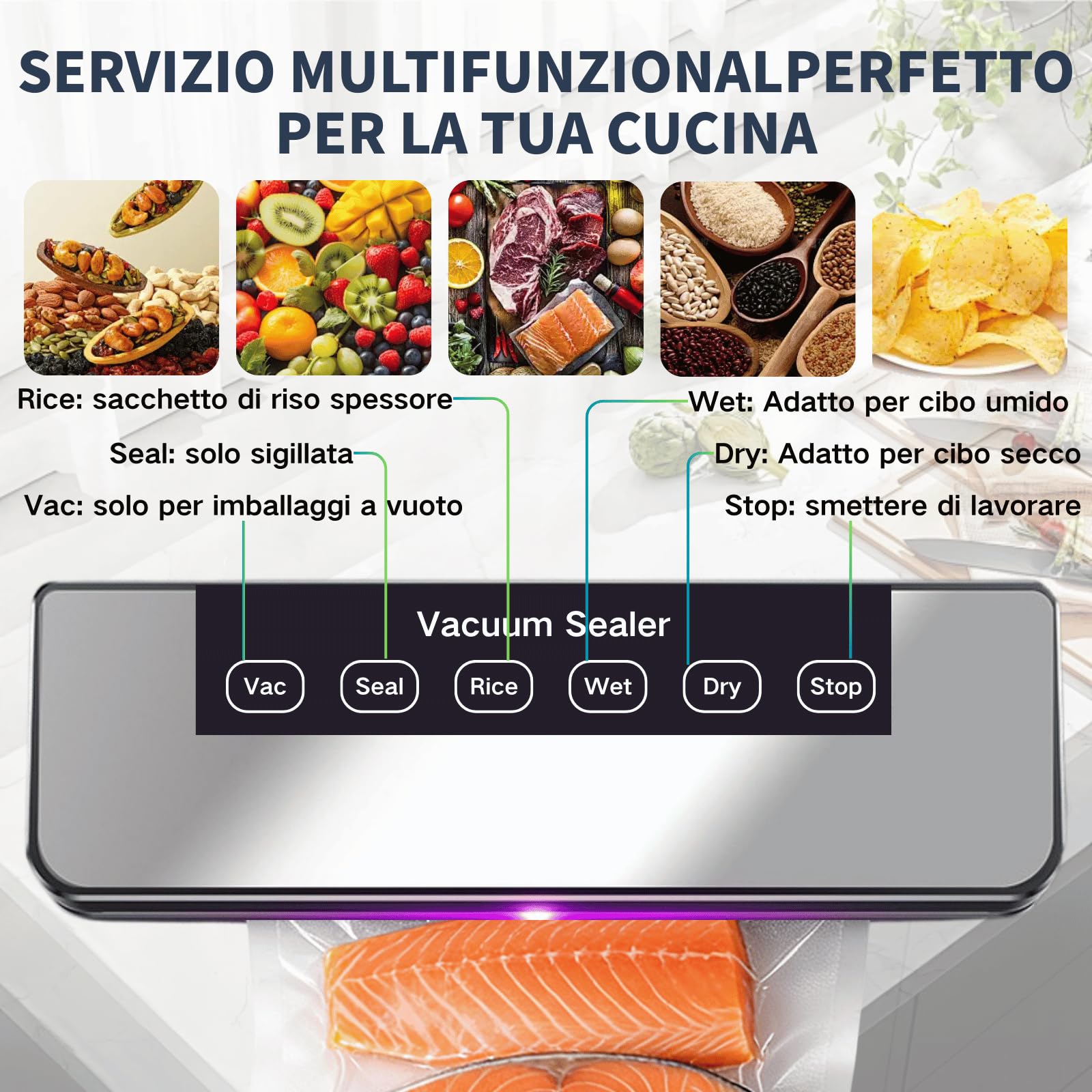 Macchina Sottovuoto Alimenti, 5 In 1 Macchina Sottovuoto Professionale Vacuum Sealer，Macchina Sottovuoto Domestica Per Conservazione Fresca(10 Sacchetti a Vuoto) - 4