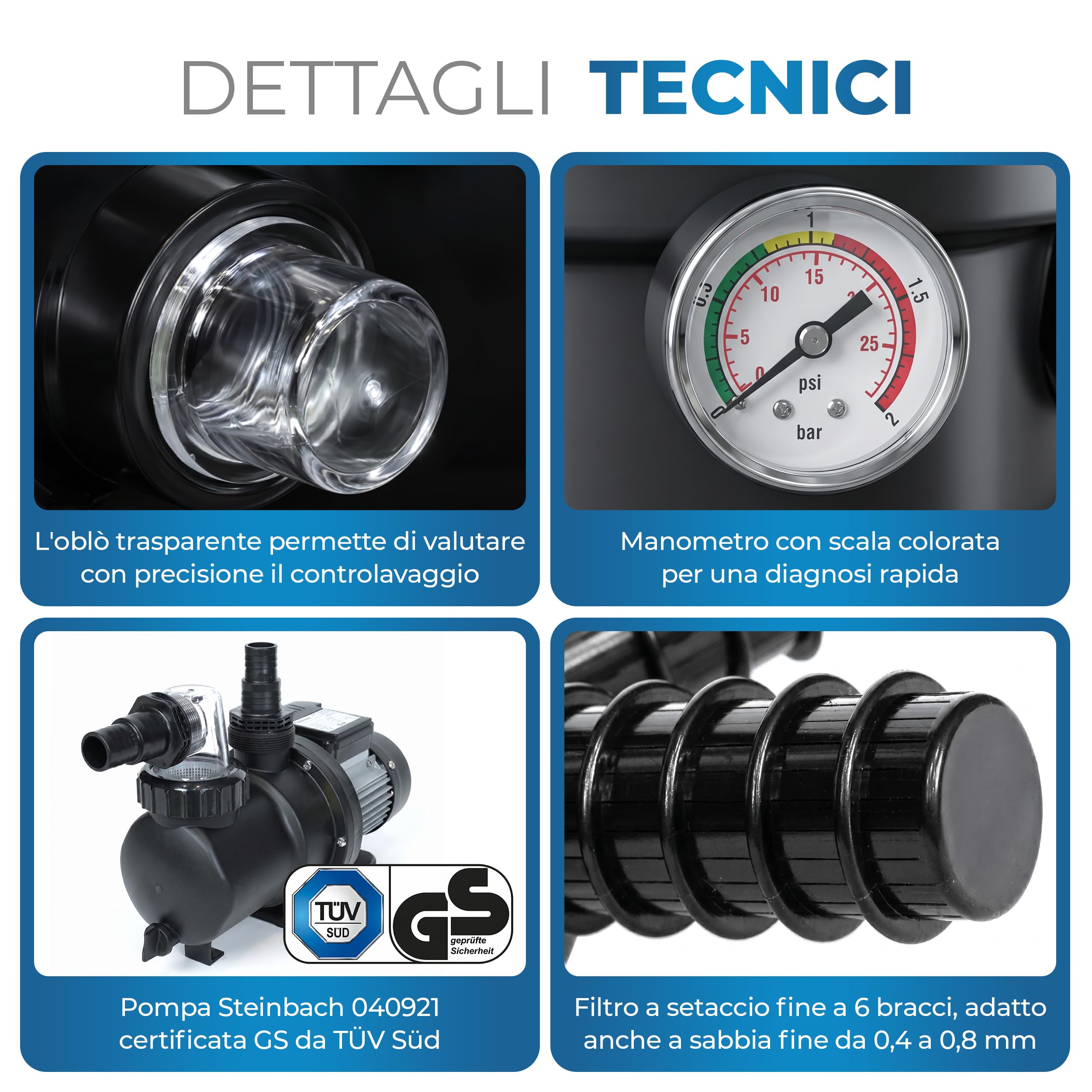 Miganeo Filtro a Sabbia Dynamic 8000 Pro - Nero | 8000 l/h | Sistema di filtraggio per piscine | Serbatoio 370 mm | autosucchiante