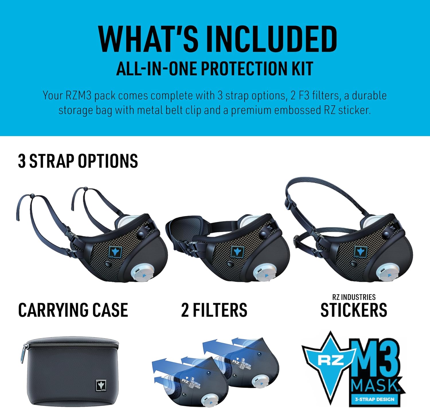 RZ Mask RZM3 - Patented Dust Mask w/ 99.8% Carbon Filtration, Anti Fogging, 360° Seal with 3 Straps, 50% Better Breathability - Image 7