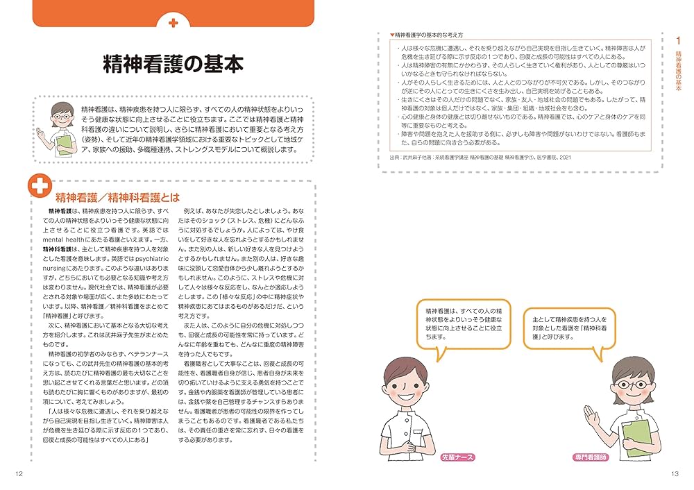 看護の現場ですぐに役立つ 精神看護のキホン (ナースのための