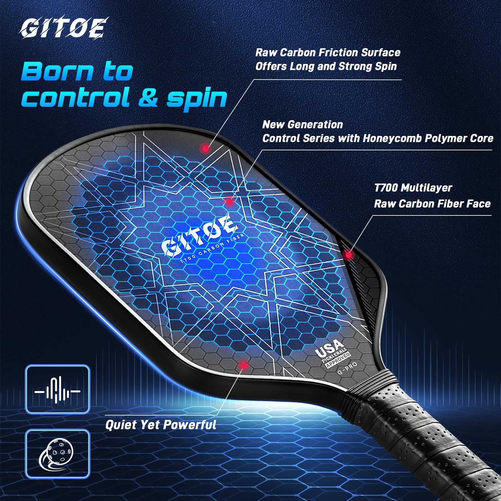 Amazon.com: GITOE G-Pro Pickleball Paddle – 16MM Raw Carbon Fiber
