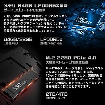 Windowsノート本体 OneXPlayer X1 AMD Ryzen7 8840U/32GB/2TB OneXPlayer X1 Pro 国内正規版 3in1 PC（Ryzen AI 9 HX 370