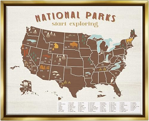 Stupell Industries Empezar a explorar los parques nacionales mapa Estados Unidos, diseño de Daphne Polselli
