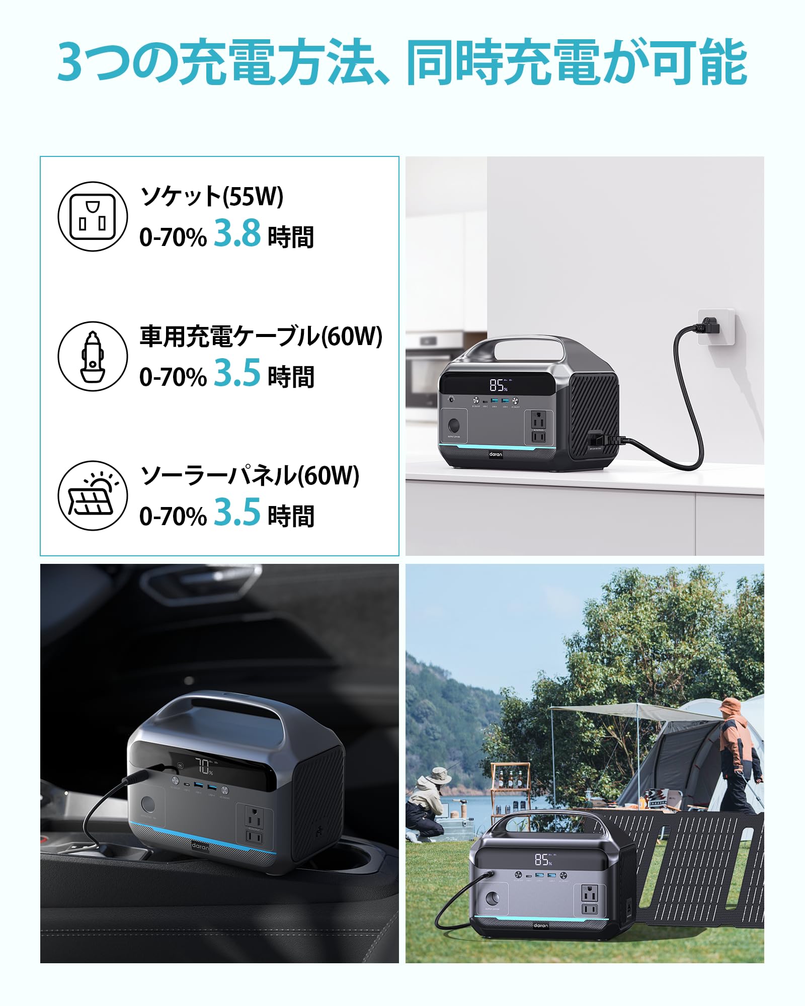 新品未使用 DAREN DA2500iS ポータブル電源 新品未使用 DAREN DA2500iS ポータブル電源 【公式通販】