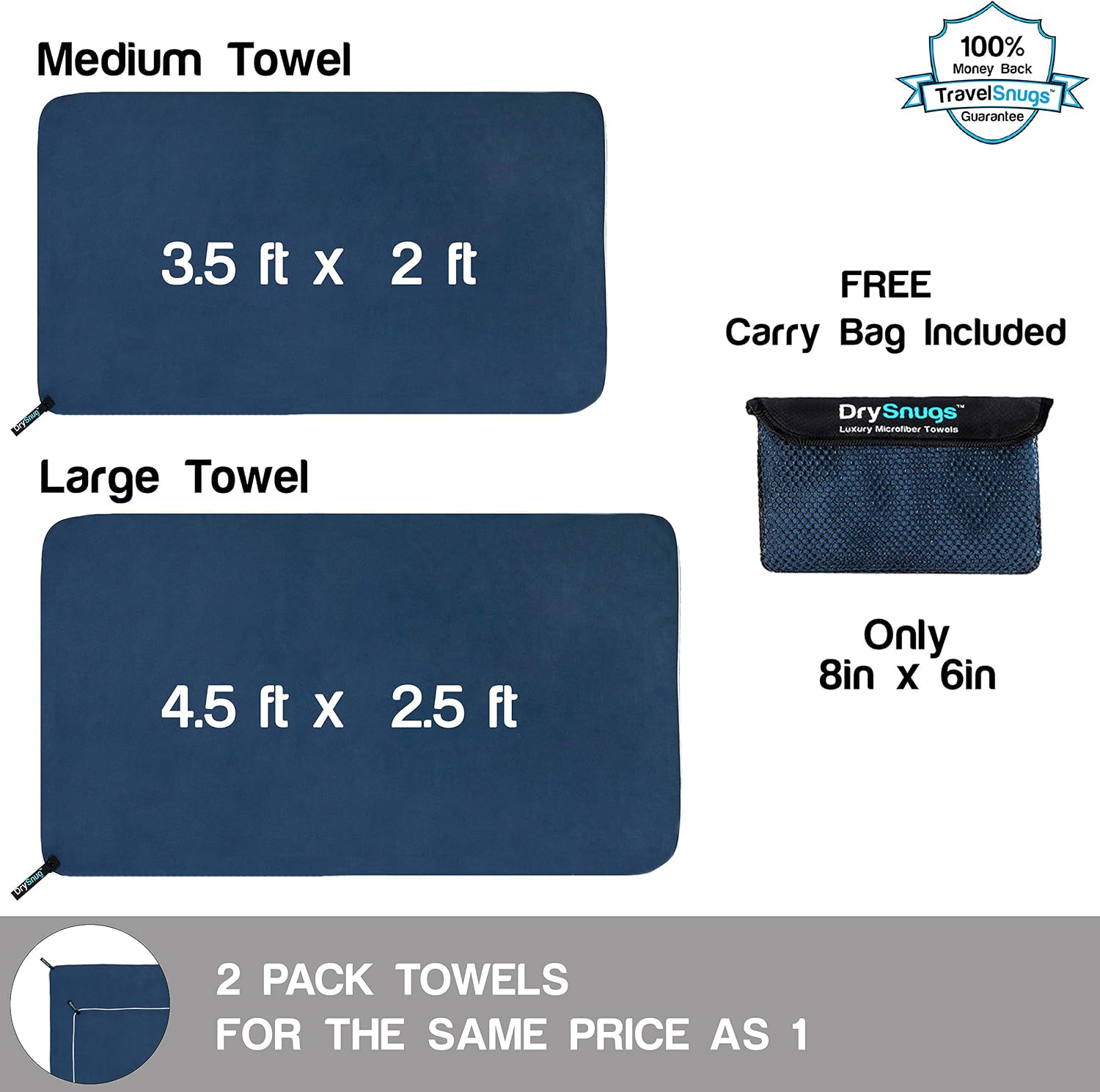 Large Compact Towels, Same Price as Small - The Perfect Microfiber Towel, Camping Towel, Sports Towel, Travel Towel, Microfiber Beach Towel, Gym Towel, Microfiber Towels for Body