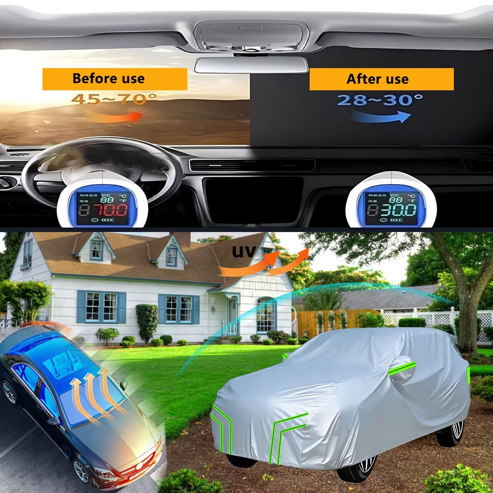 sur Mesure bache Exterieur Compatible avec KIA Picanto 2003-2026,imperméable,résistante au Soleil, au Vent,Neige Pluie,Protection Quatre Saisons(Silver Green)