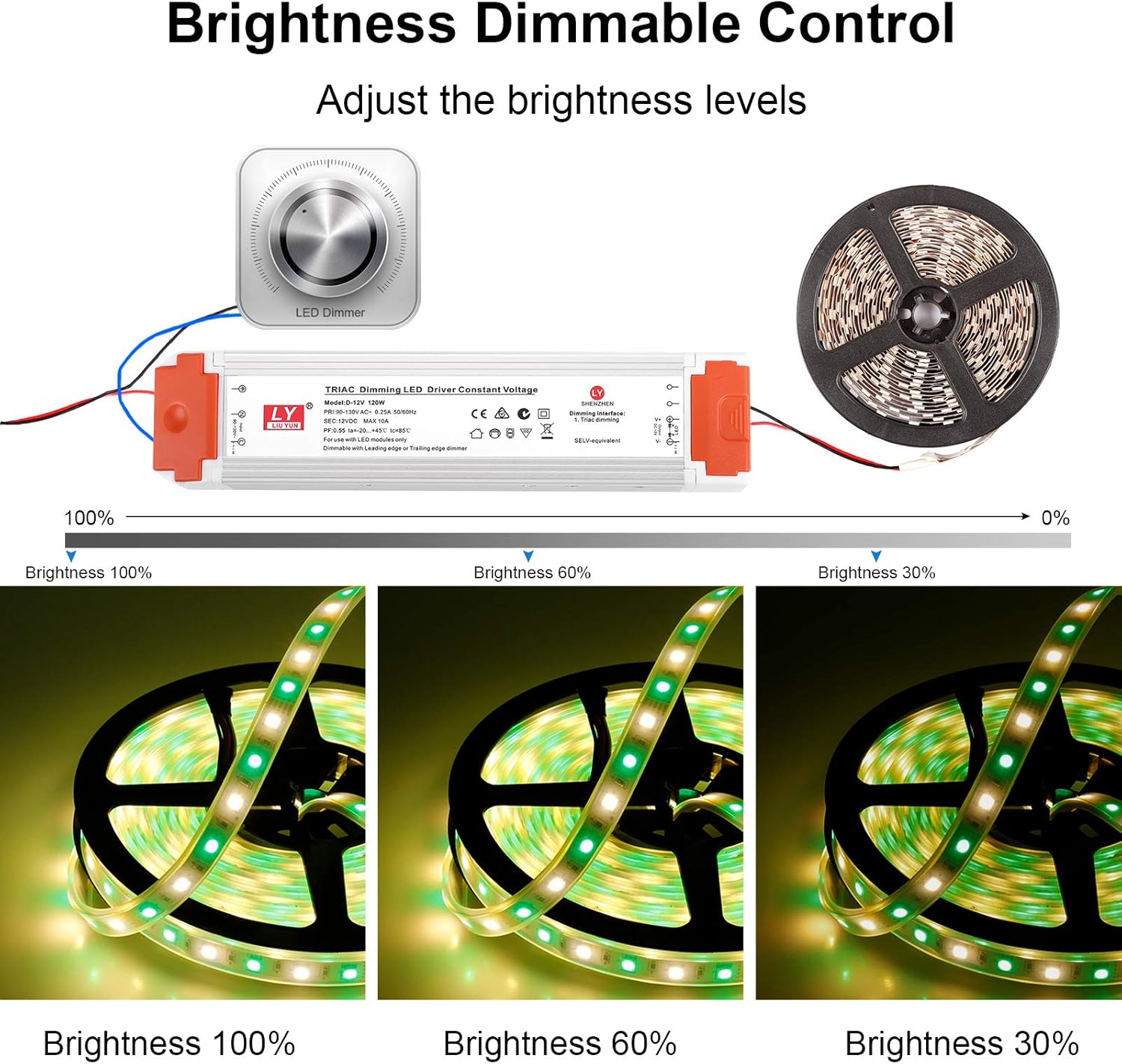 Blасk Frіdау Clеаrаnсе Dimmable LED driver DC12V 120W universal regulated switching power supply, dimmable power supply with dimmer Dimmable low voltage transformer Compatible with Lutron and Leviton for LED Strip Lights