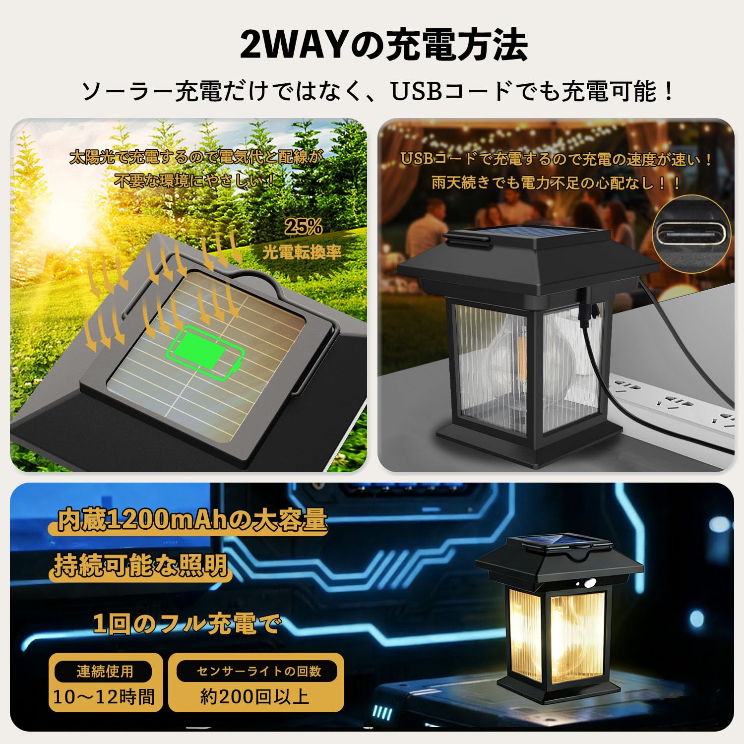Amazon.co.jp: Gleazon ソーラーライト 屋外 ガーデンライト IP65防水
