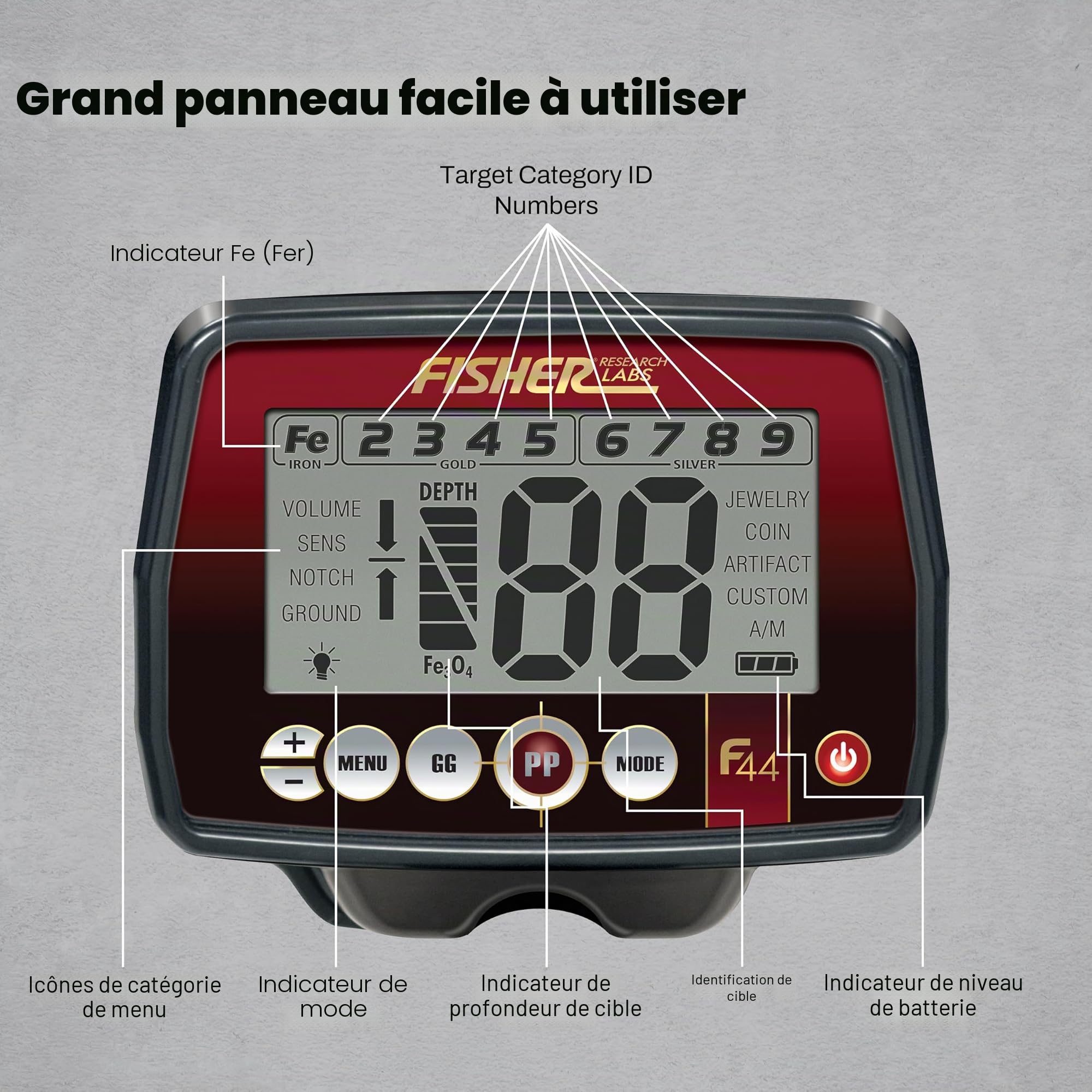 Fisher F44 Détecteur de métaux