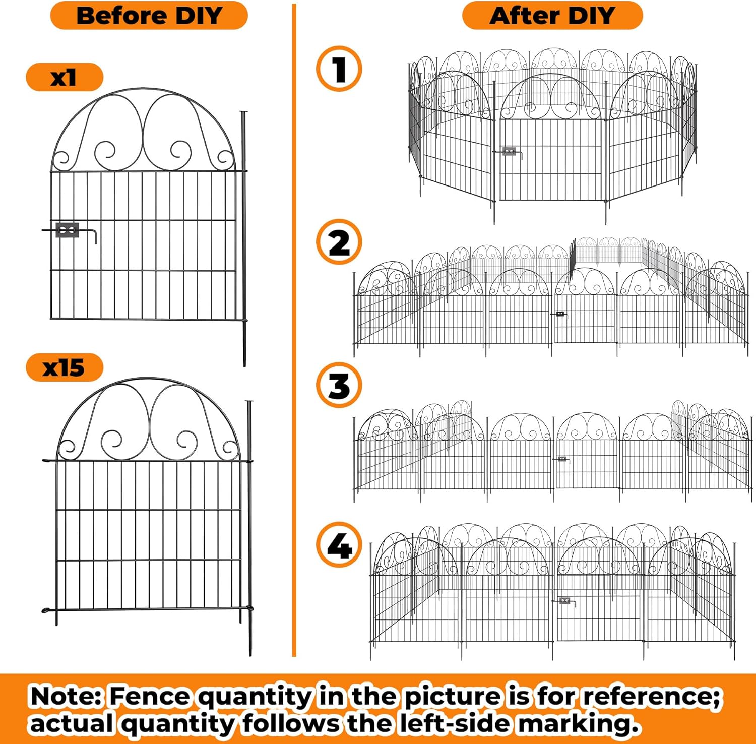 16 Pannels Garden Fence Animal Barrier,Decorative Garden Fence with Gate, No Dig Fencing for Yard,32in(H),Total Length 35Ft，Arched Metal Fence Panels,Rustproof Black
