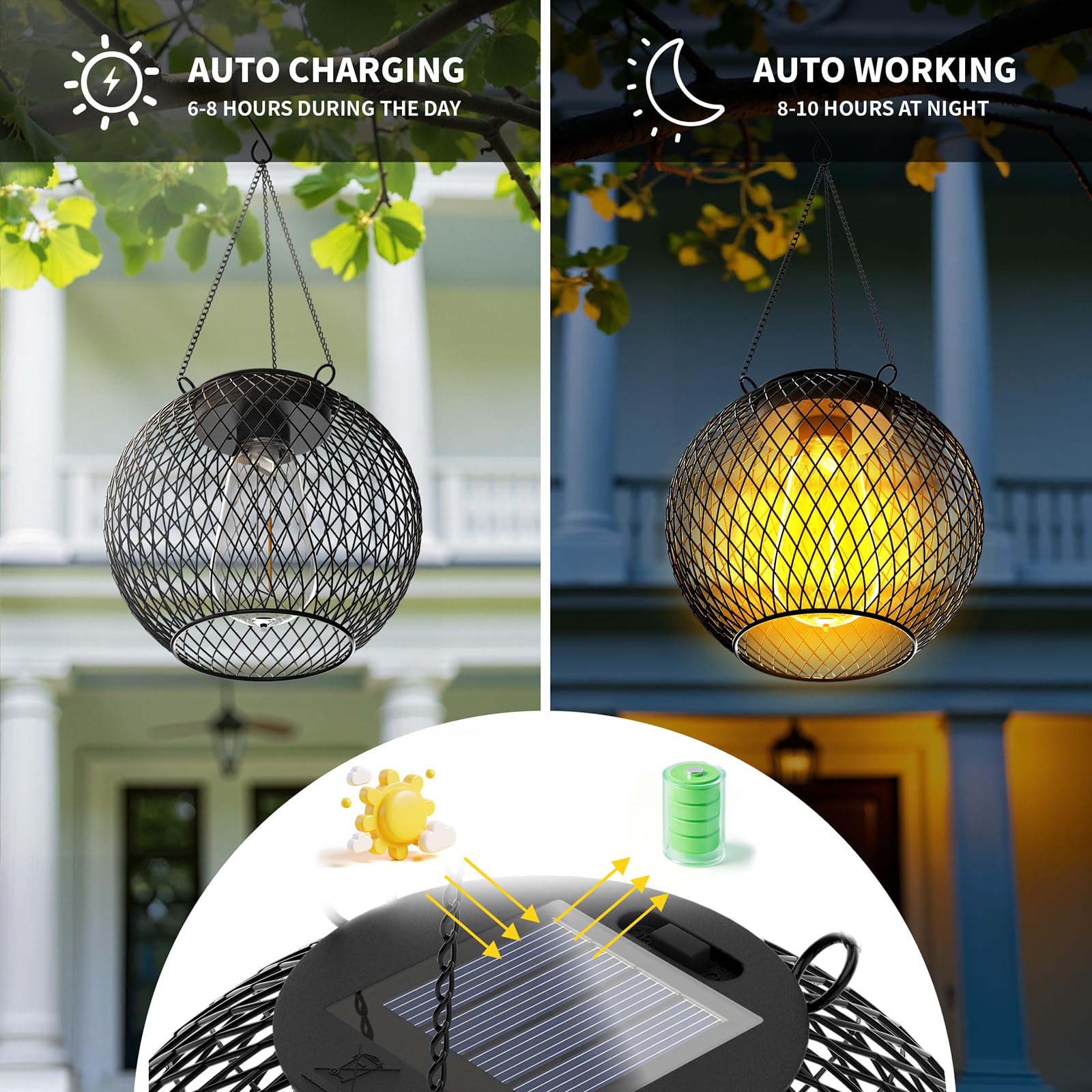 Modernas luces colgantes de malla solar, linternas esféricas colgantes de metal negro con bombillas Edison, montadas en cadena, interiores y exteriores (paquete de 2)