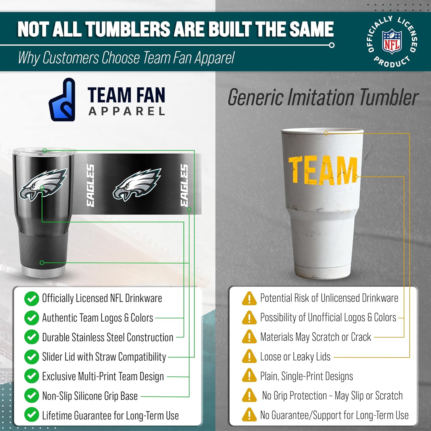 Team Fan Apparel NFL 30oz Gameday Stainless Steel Tumbler, Insulated For Hot & Cold, Slider Lid, Silicone Grip, Officially Licensed (Philadelphia Eagles - Black) - Image 2