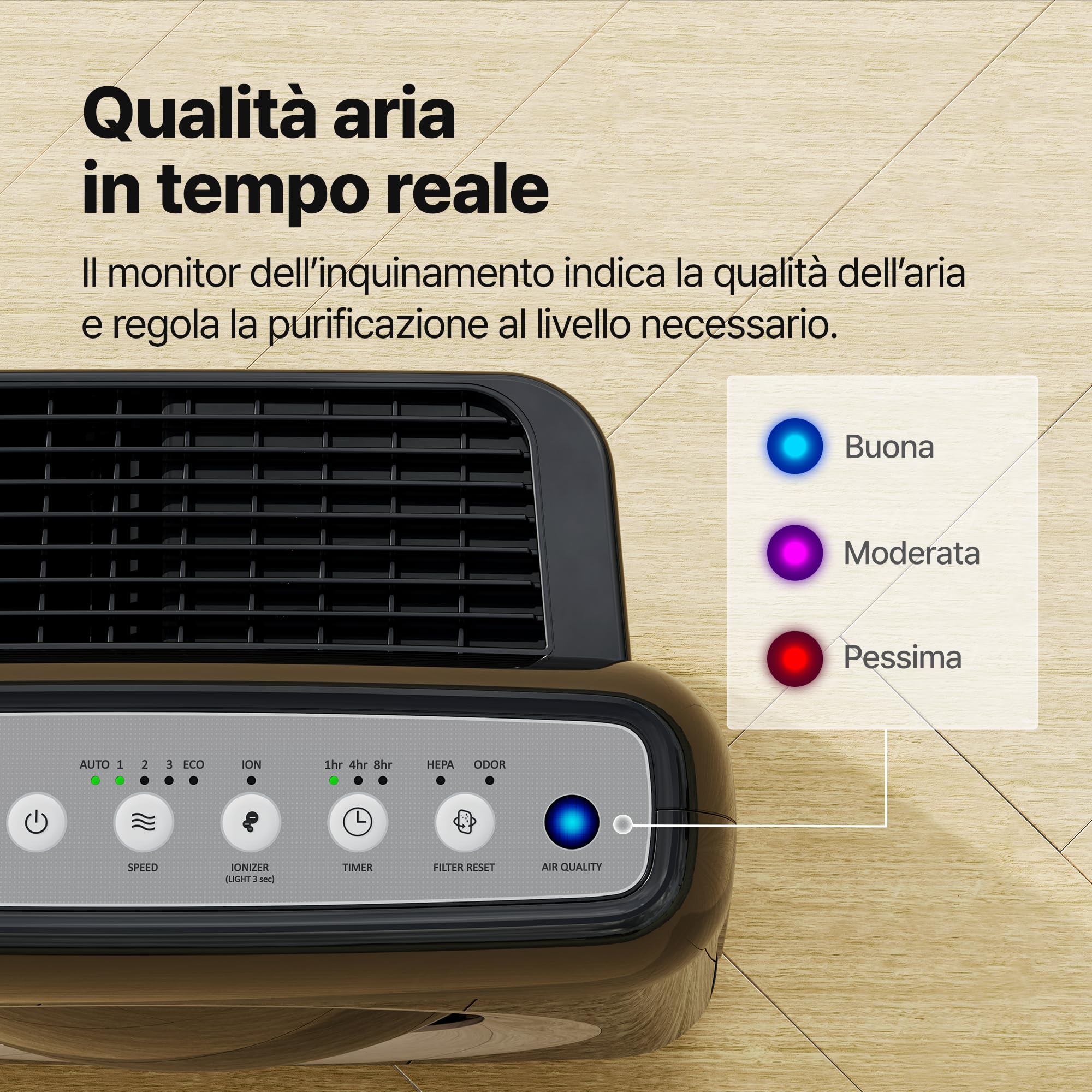 COWAY Purificatore d'aria con filtro HEPA, ionizzatore, prima scelta di Wirecutter, rimuove il 99,999% di particelle nocive fino a 0,01 µm per allergie, CADR 421 m³/h, ap-1512hh MIGHTY (Nero)