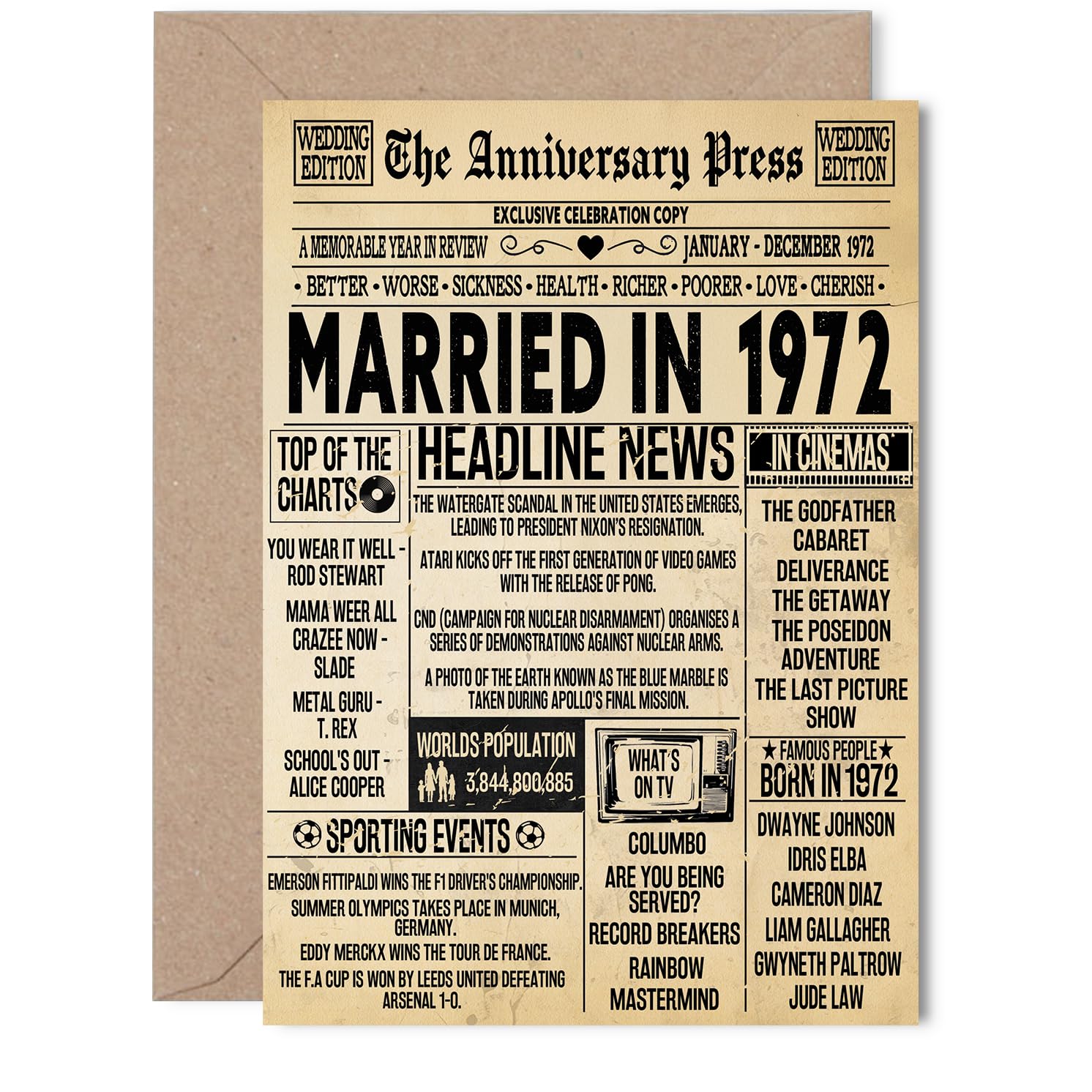 54th Anniversary Card for Women Men - Vintage Newspaper Married in 1972-54 Year Wedding Anniversary Card for Partner Husband Companion Wife, 5x7 Inch Anniversaries Greeting Cards