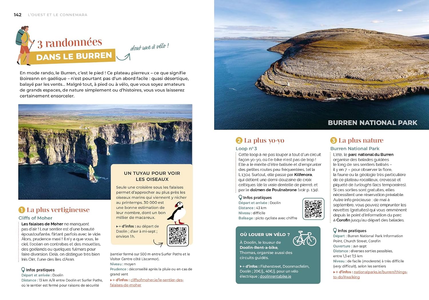Irlande guide Petaouchnok