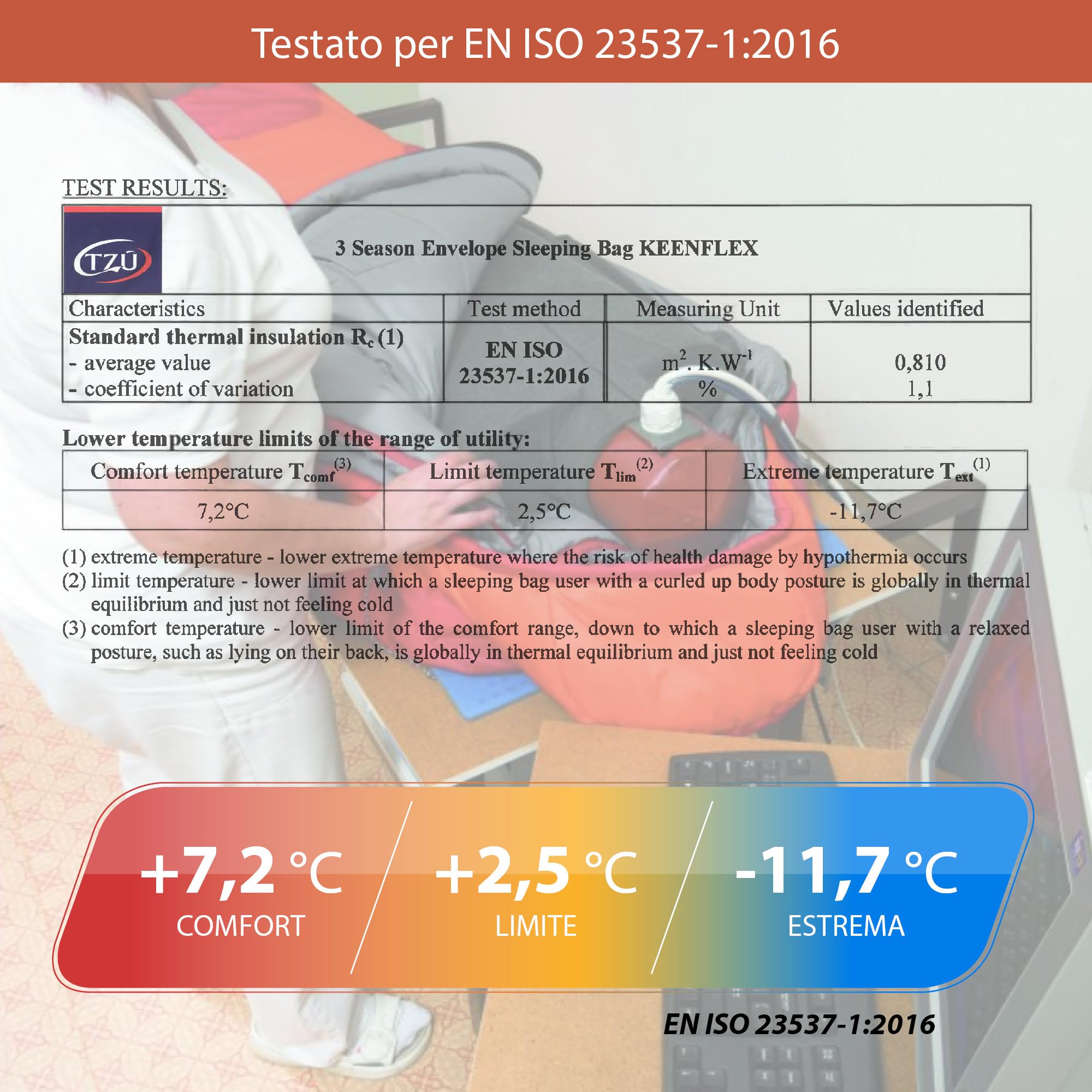Sacco a pelo 3-4 stagioni -11.7 °C)
