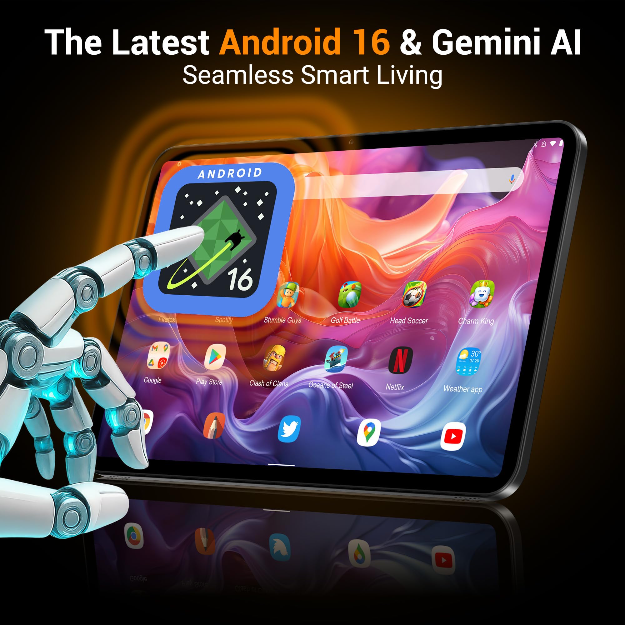 Tablet 13,4 Zoll Android 16, 120Hz Display, 36GB RAM + 512GB ROM/1TB TF, 4G LTE Dual SIM, 2.2GHz Gaming, 5G WiFi, Widevine L1/GPS/11580mAh/13MP, inkl. Tastatur/Hülle/Stift/Maus/Kopfhörer/OTG