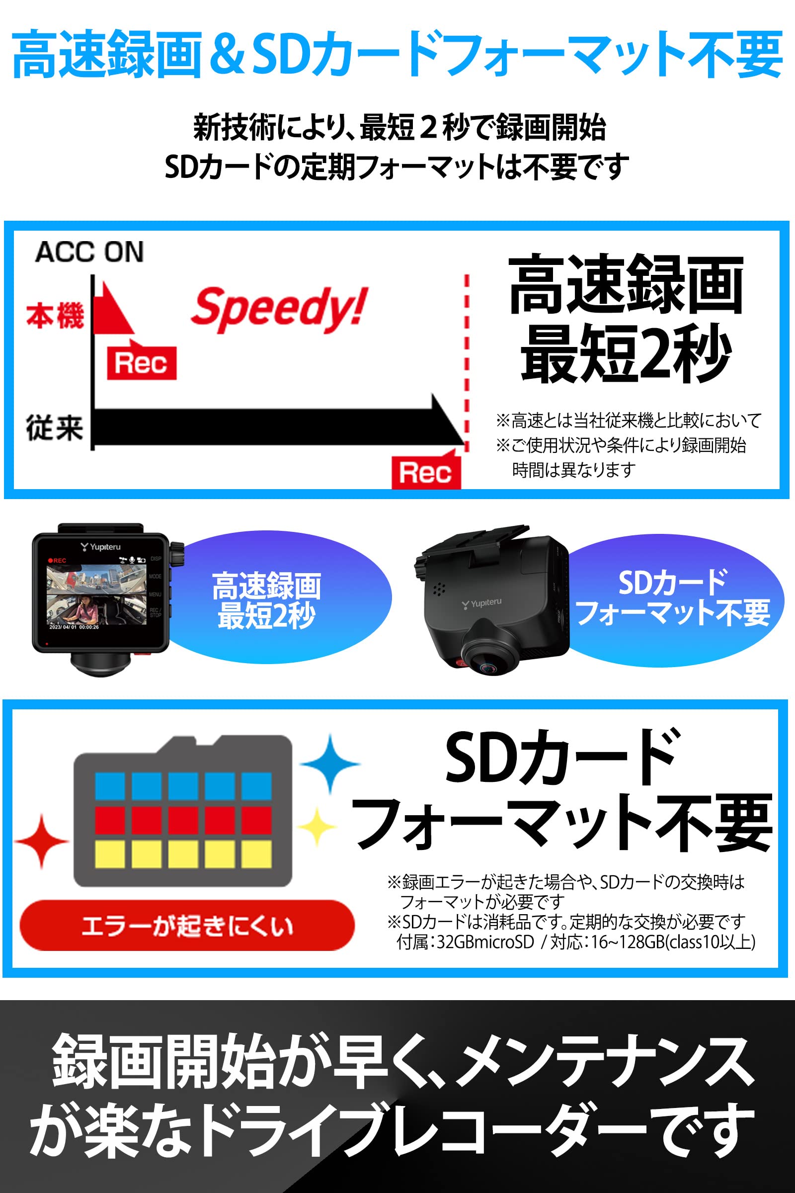Amazon | ユピテル(Yupiteru) ドライブレコーダー全周囲360°&リア 