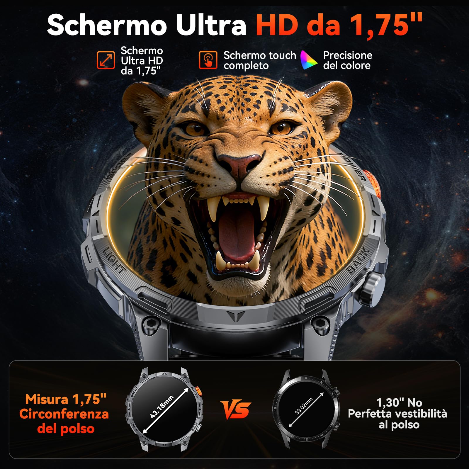 Smartwatch Uomo Militare,1000mAh Batteria 100 Giorni,1.75''HD Orologio uomo con Chiamate,Tracker Attività con 100+ Modalità Sportive,IP68 Impermeabile,Torcia,Cardiofrequenzimetro,SpO2 per Android iOS