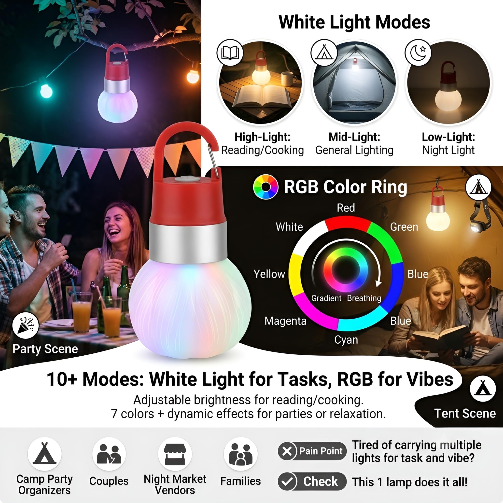 POCKETMAN Lanterna da campeggio ricaricabile a LED, 6 colori, USB-C | Confezione da 6 pezzi, 6 colori, 37 g ultra leggero, 10 modalità, RGB, IPX4 impermeabile, filo per bottiglia, gancio, USB-C
