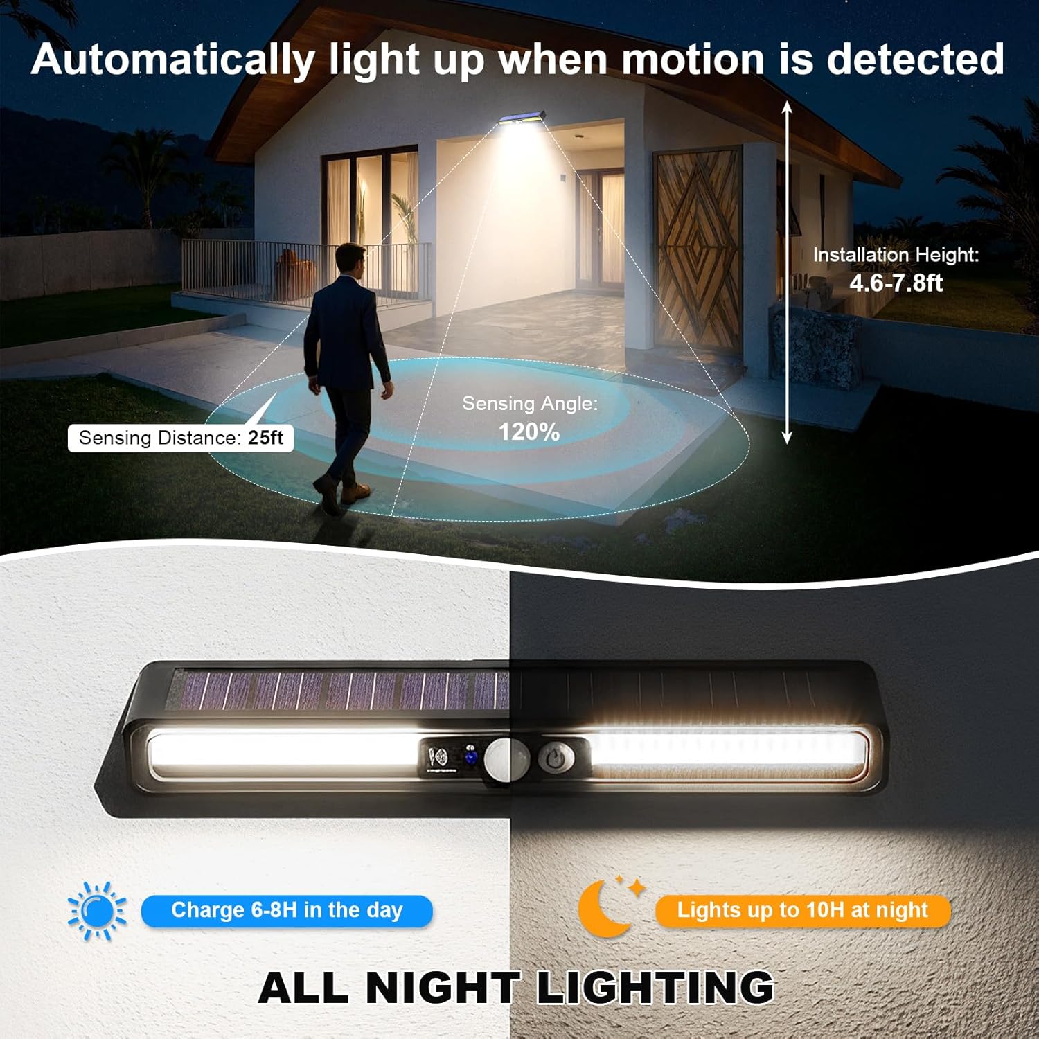 Solar Outdoor Lights with Motion Sensor, 36 LED Waterproof Solar Powered Clamp Lights for Garden, Patio, Pathway, Fence, Yard - 3 Lighting Modes (White Light)