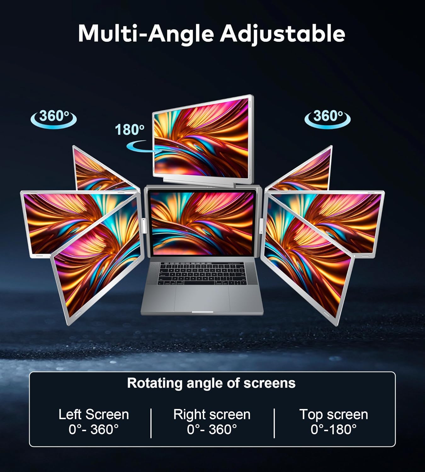 16" Laptop Screen Extender, Just 1 Cable for 3 Screens Quad Monitor, 1200P FHD Screen Extender for 12"-18.5" Laptops, Triple Portable Monitor for Wins/Mac M1|M2|M3|M4|M5