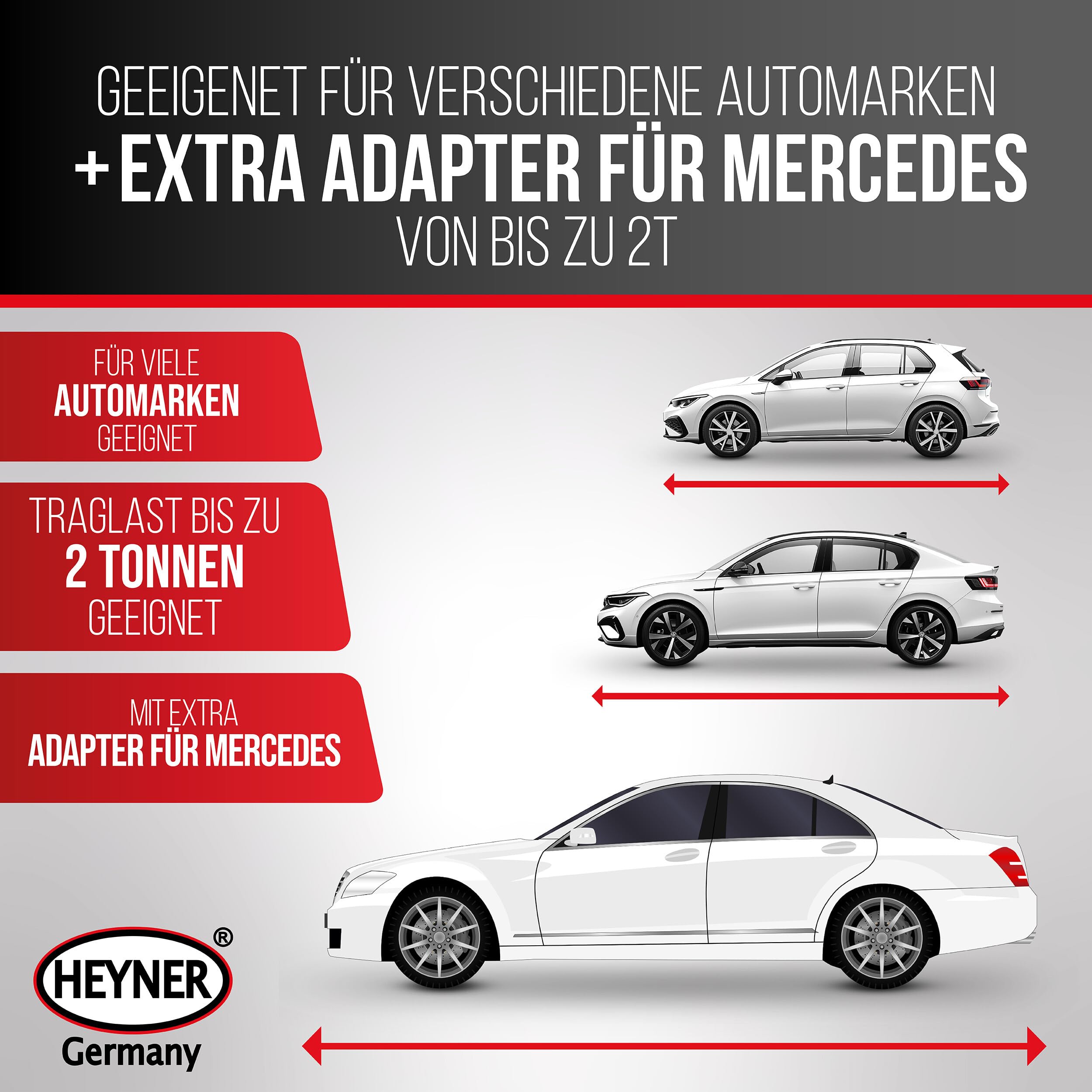 HEYNER® Podnośnik nożycowy ] do Mercedes E-Class W214 (2023-) - okrągłe siodełko, wymienna gumowa podpora 360°, ], grzechotka 17 mm i pokrętło, podstawa 30×8 cm, do