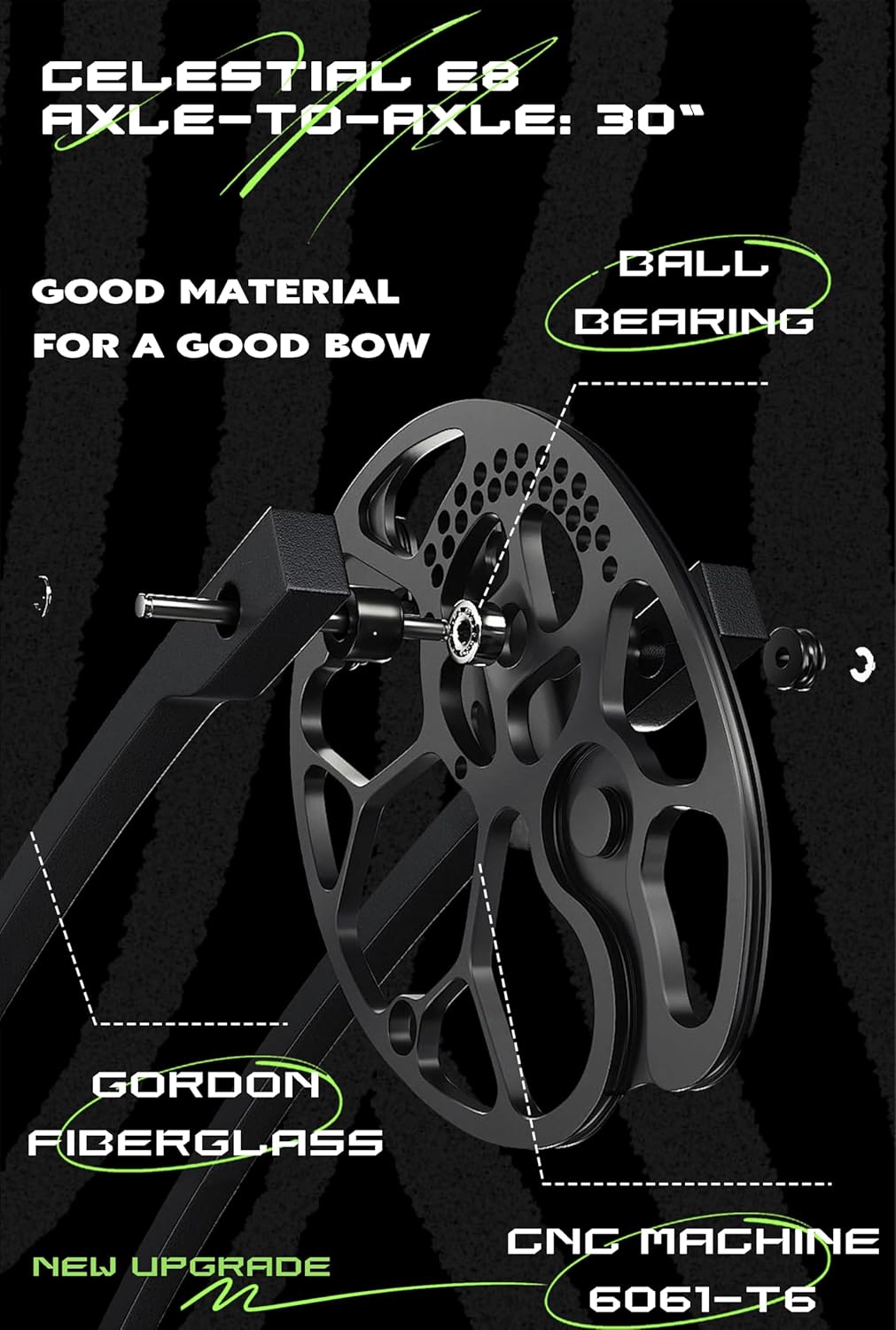 Compound Bow Kit, Made in The USA Gordon Limbs, Draw Weight 19~75 Lbs Draw Length 19~30", IBO 320FPS for RTH Archery Hunting Target Shooting Practice with Bow Accessories