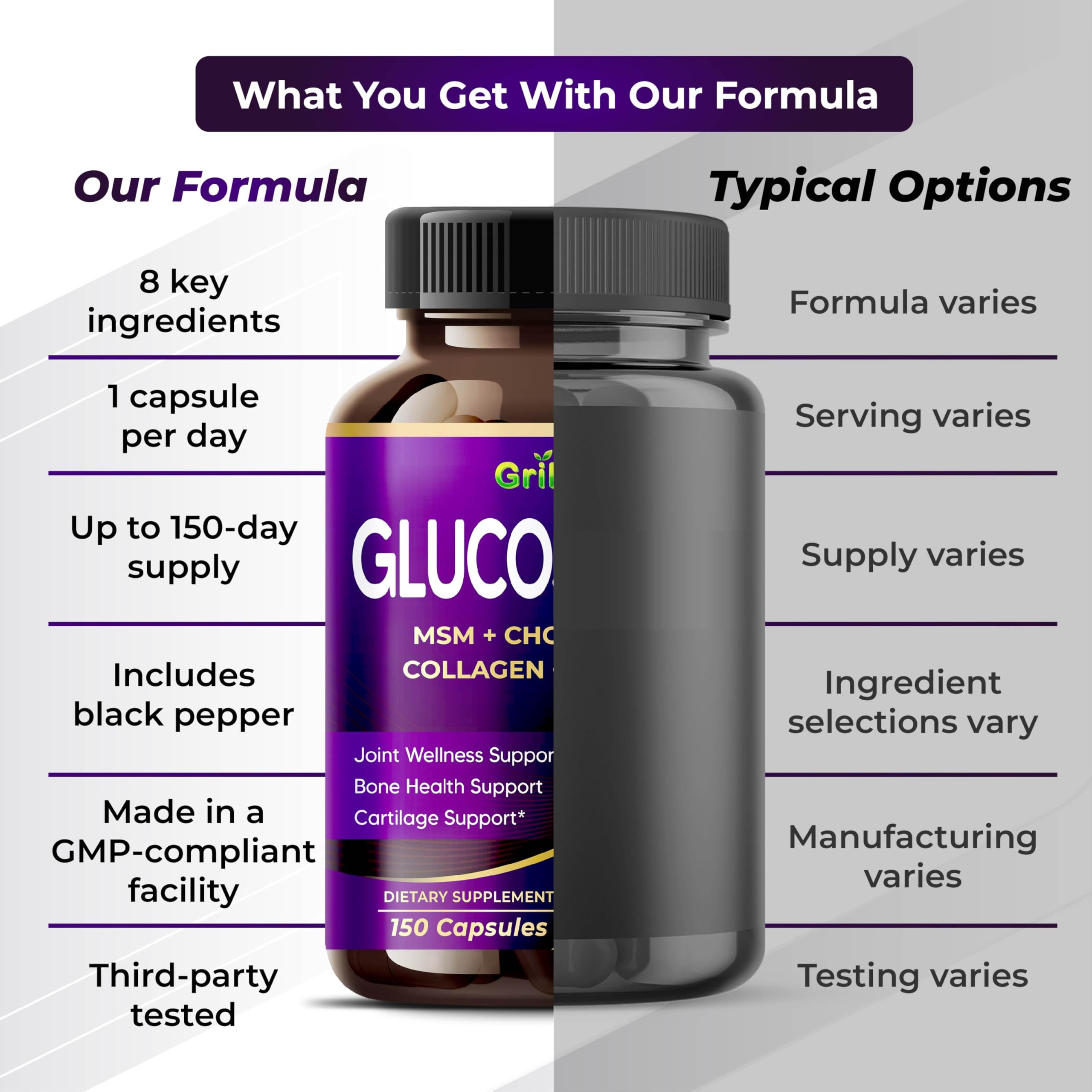 GriMed Glucosamine Complex 8-in-1 with MSM & Chondroitin, 150 Capsules — Amazon image 6