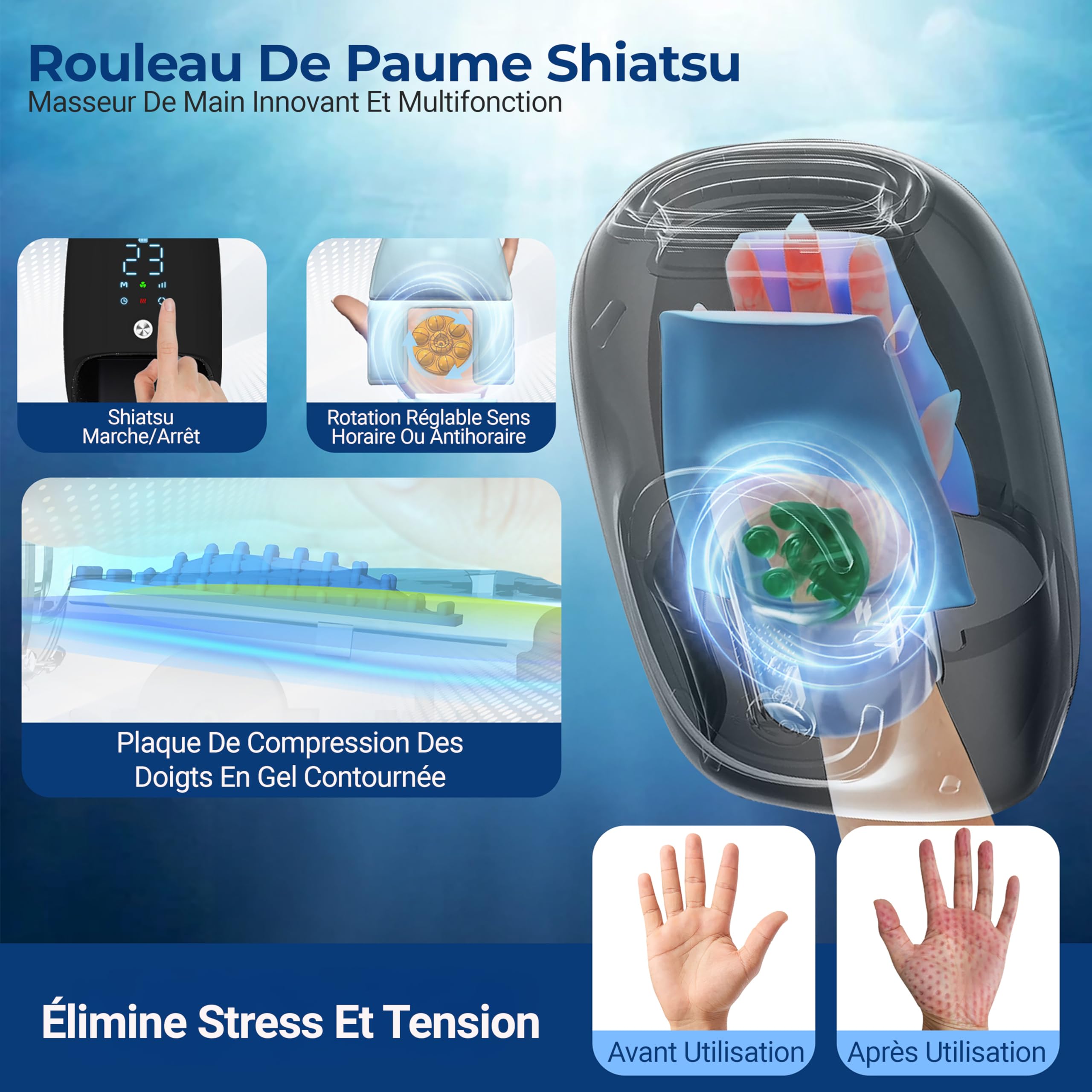 SereneLife Masseur de Main Intelligent avec Chaleur, Compression et Pétrissage, 6 Modes, 6 Niveaux d'Intensité, Masseur Électrique pour Détente des Mains, Réduction du Stress et Soulagement