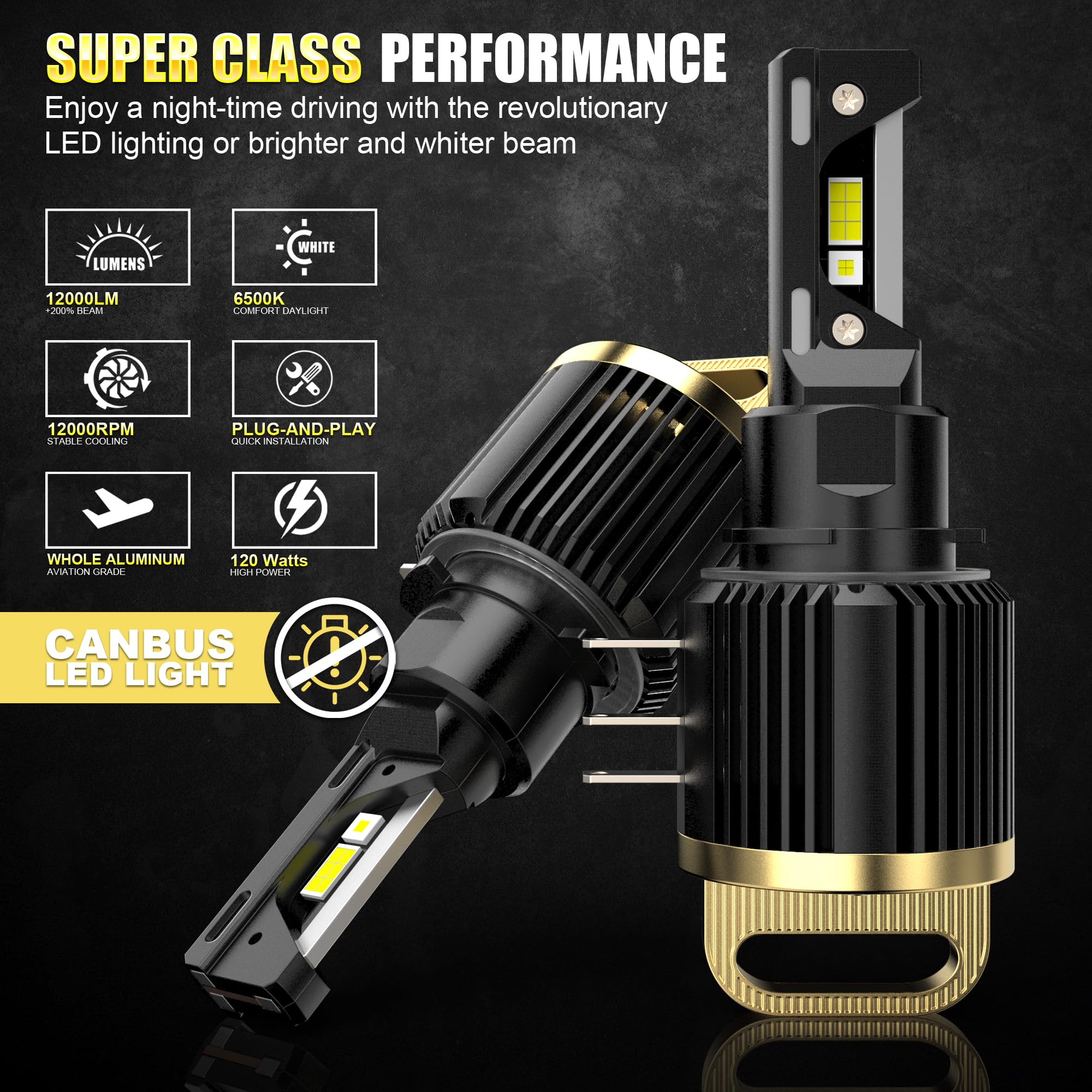 D-Lumina Ampoule H15 LED Canbus, Puce CSP Super Brillante 120W 12000LM 6500K, Ampoules LED de Remplacement Halogènes, Avec Effet de Refroidissement par Ventilateur, 2 Pièces